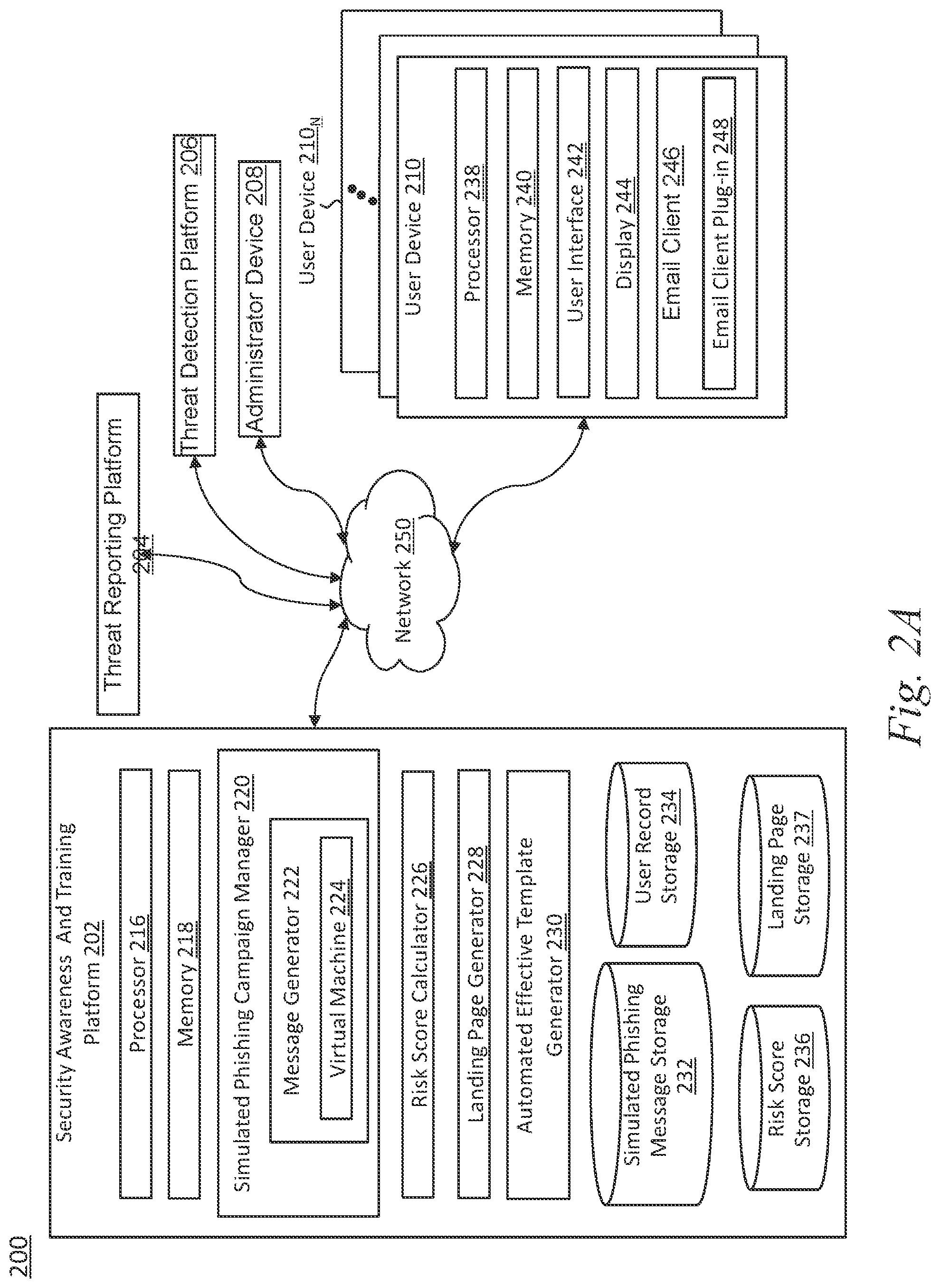 Patent US12309190 Figure 5 – Automated effective template generation