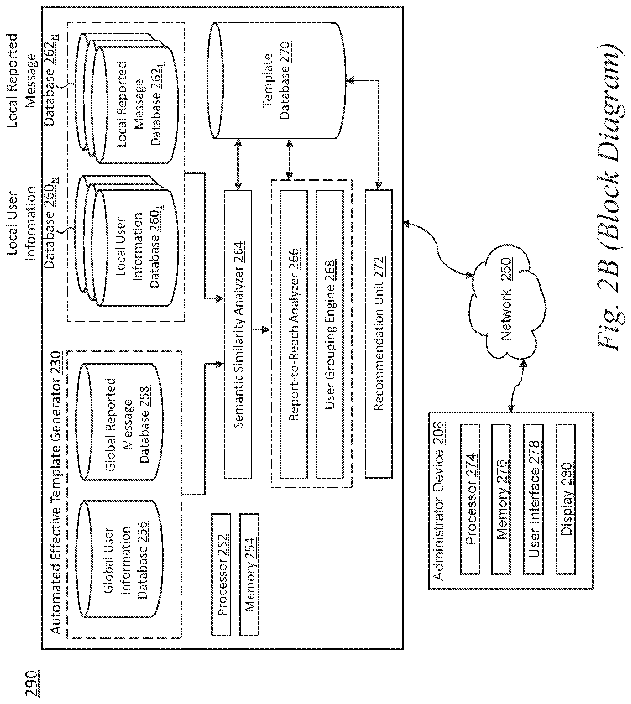 Patent US12309190 Figure 6 – Automated effective template generation