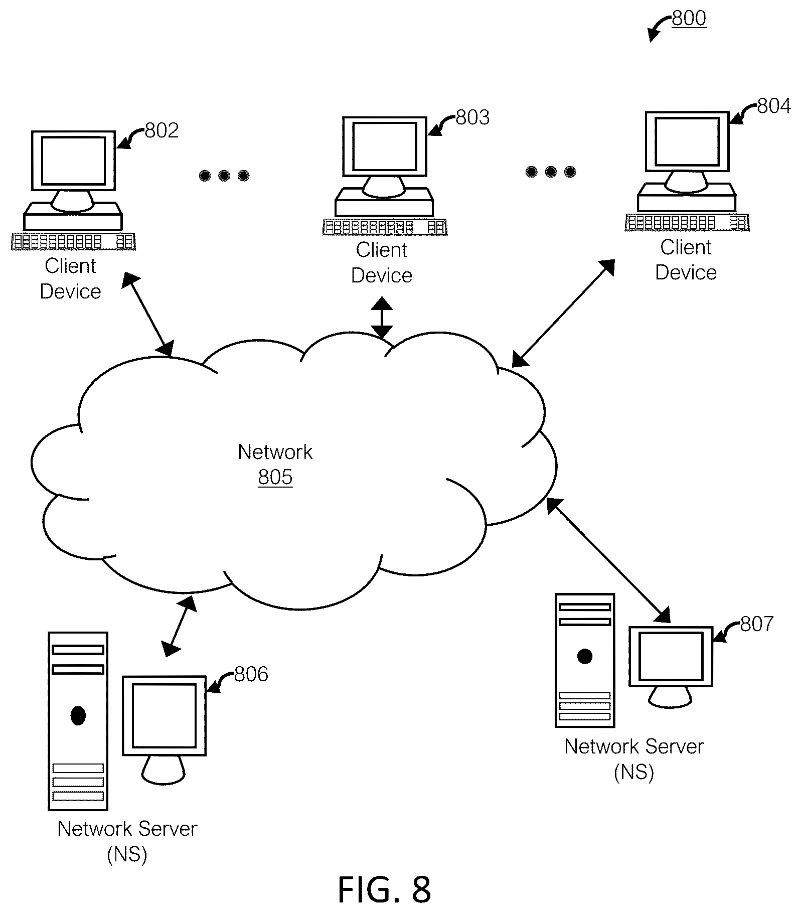 Patent US12309191 Figure 8 – Computer-based systems configured for network characterization and management based on risk score analysis and methods of use thereof