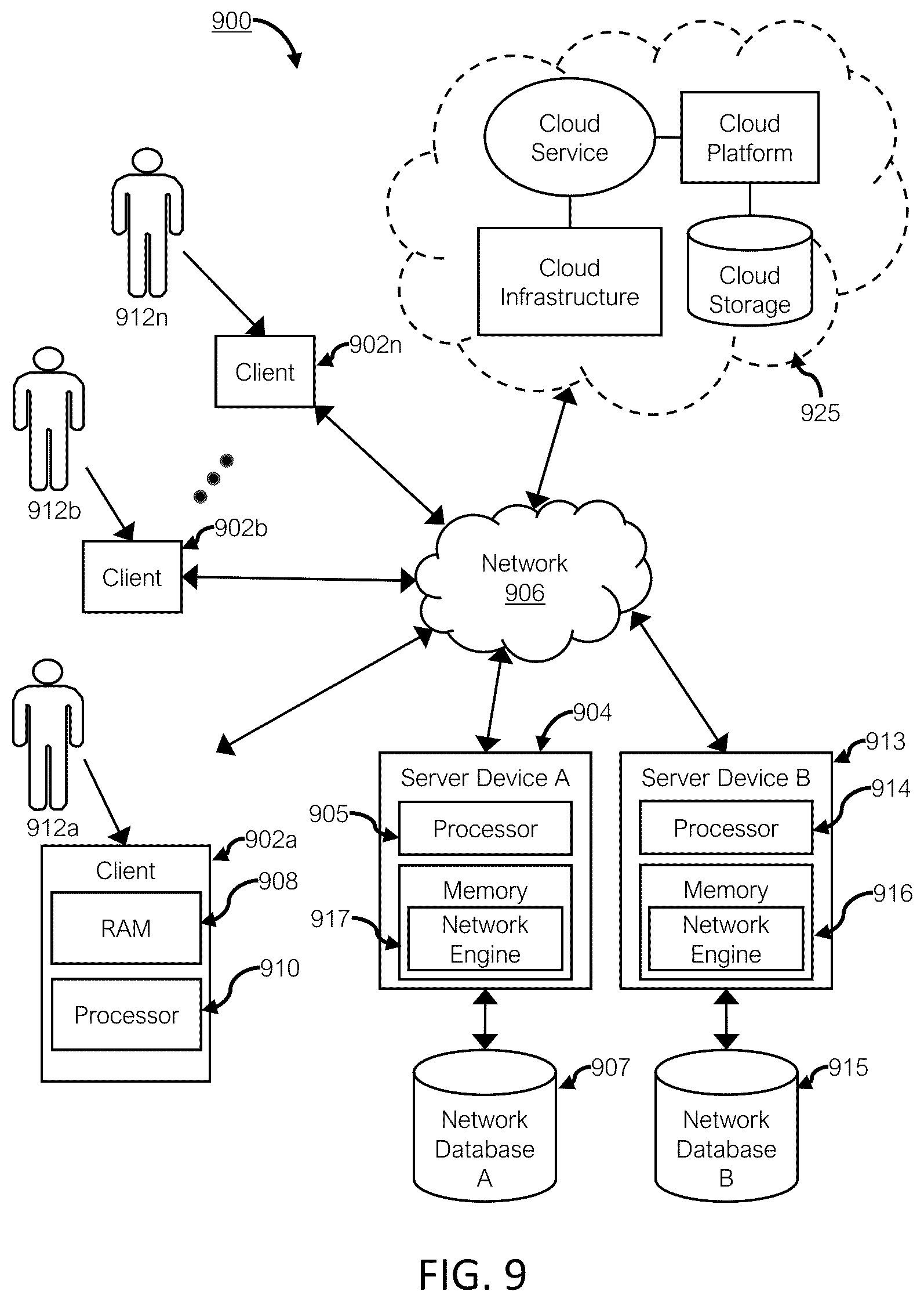 Patent US12309191 Figure 9 – Computer-based systems configured for network characterization and management based on risk score analysis and methods of use thereof