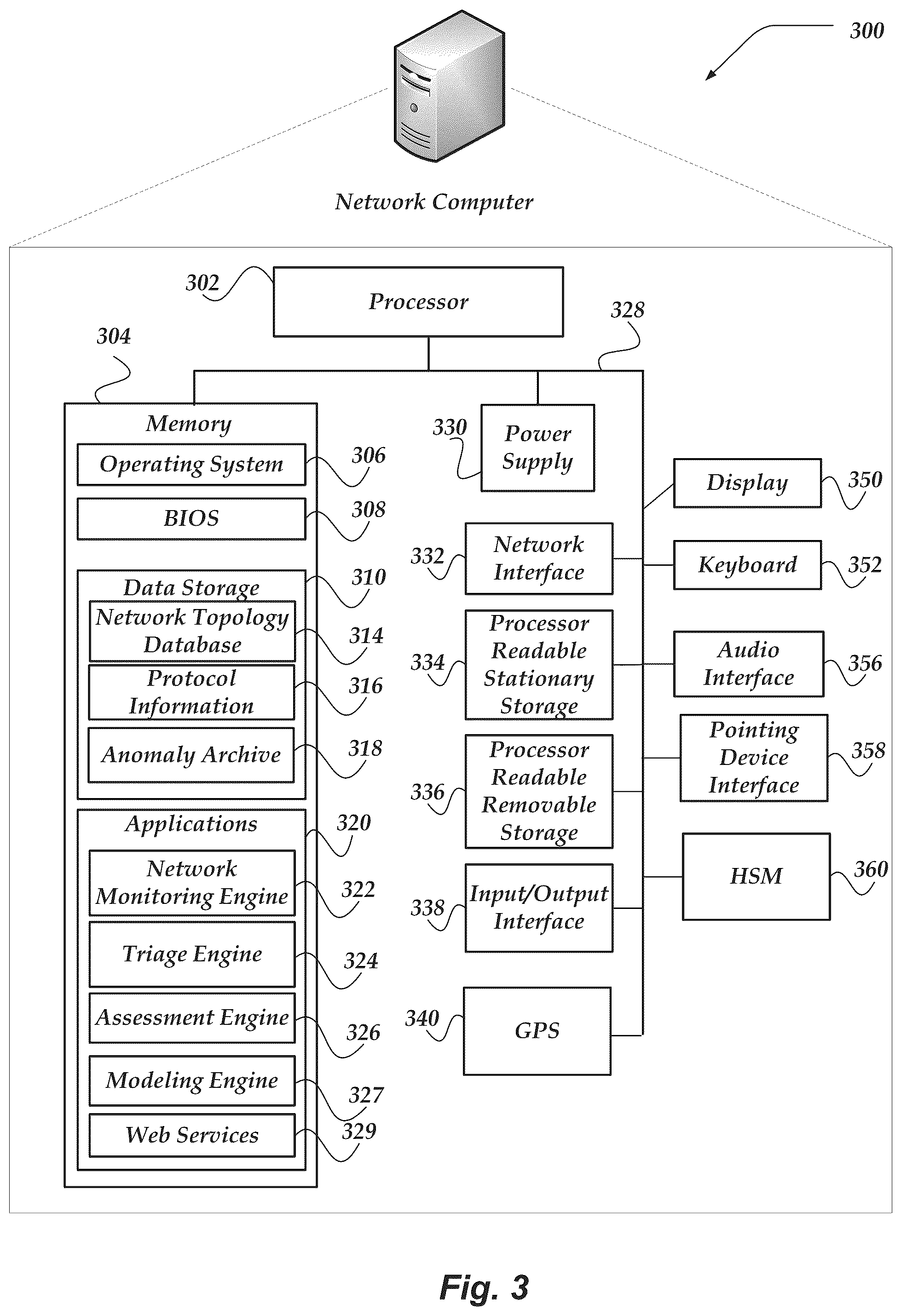 Patent US12309192 Figure 3 – Modifying triage information based on network monitoring