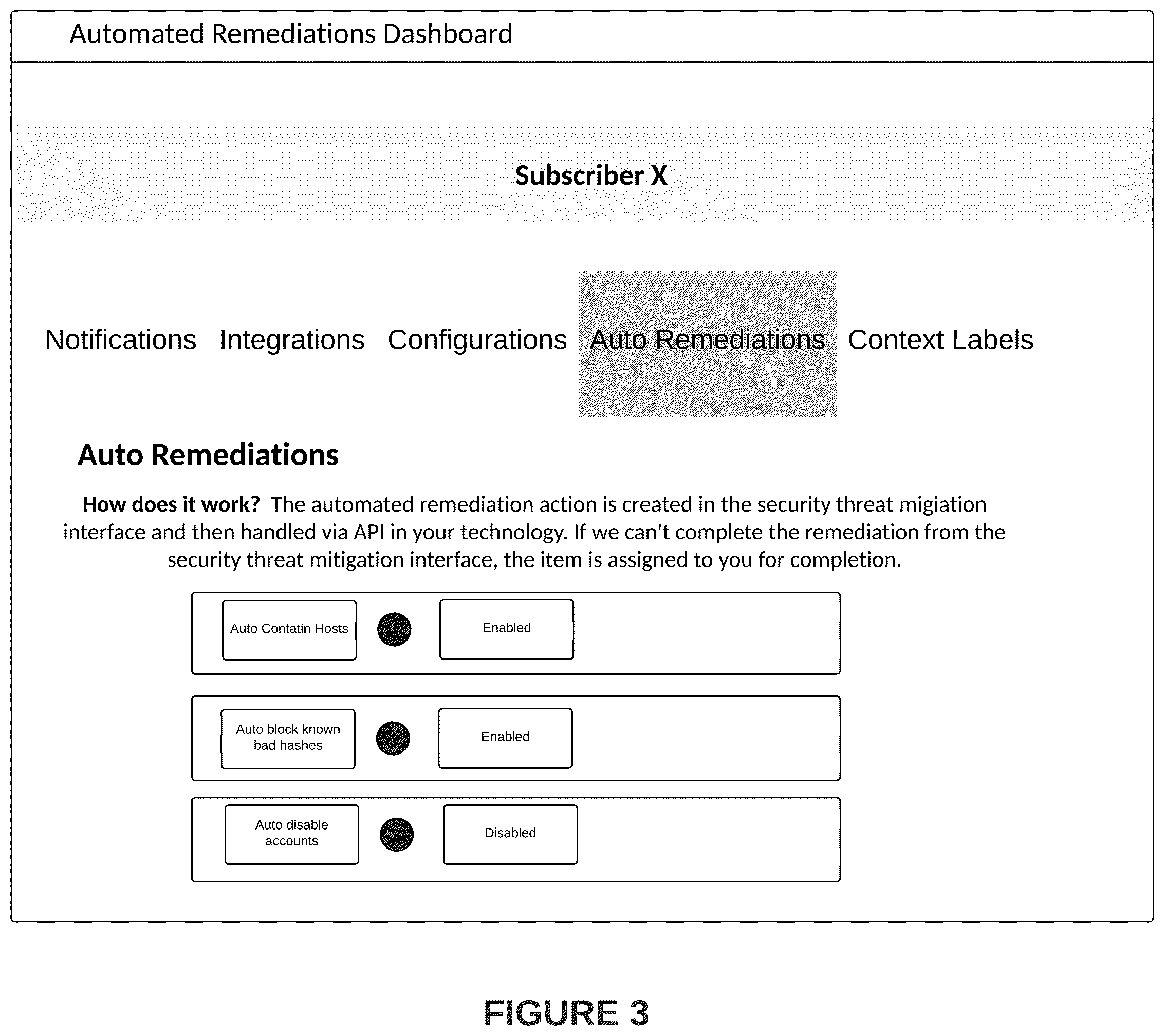Patent US12309193 Figure 3 – Systems and methods for accelerated remediations of cybersecurity alerts and cybersecurity events in a cybersecurity event detection and response platform