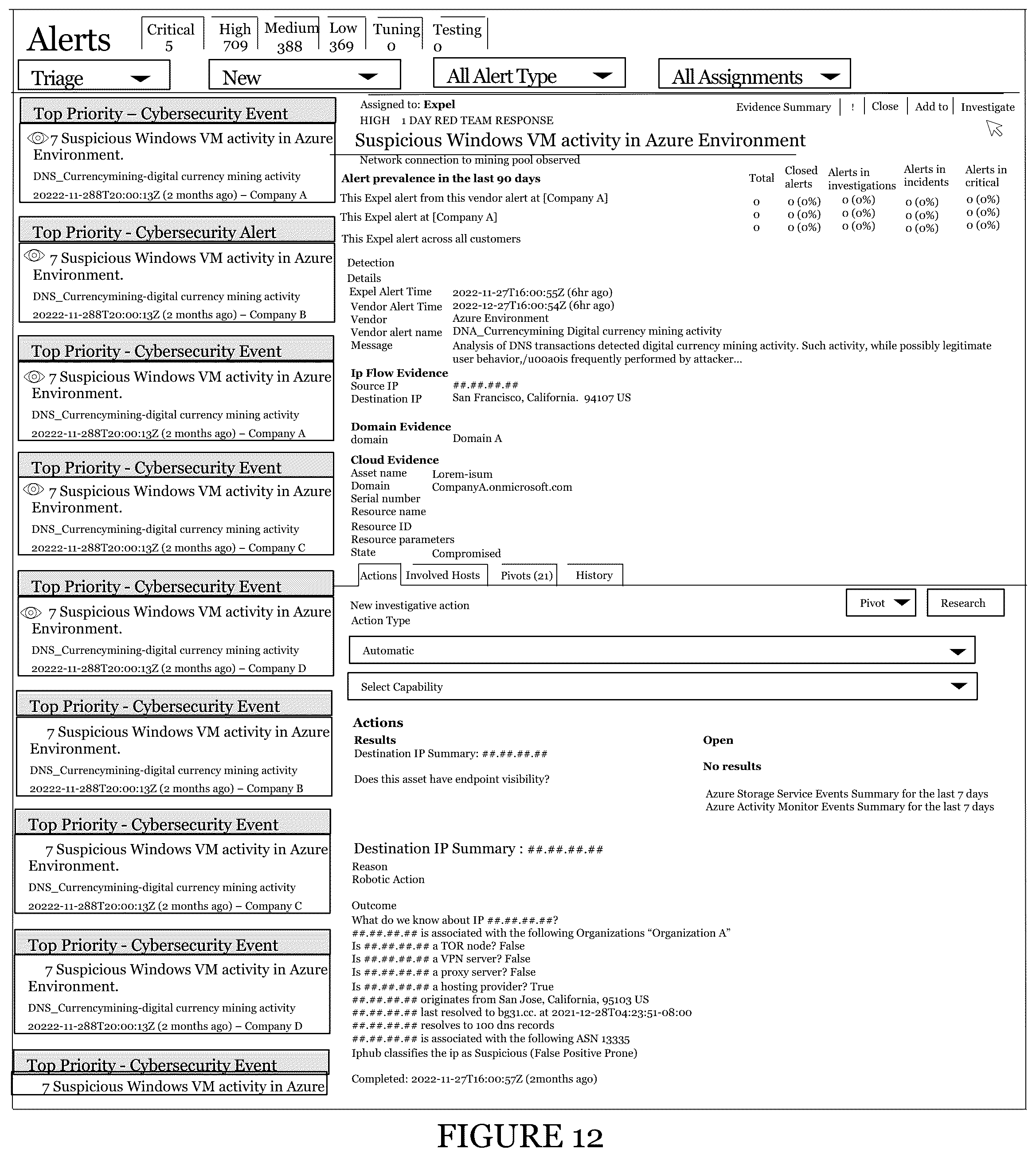 Patent US12309193 Figure 12 – Systems and methods for accelerated remediations of cybersecurity alerts and cybersecurity events in a cybersecurity event detection and response platform