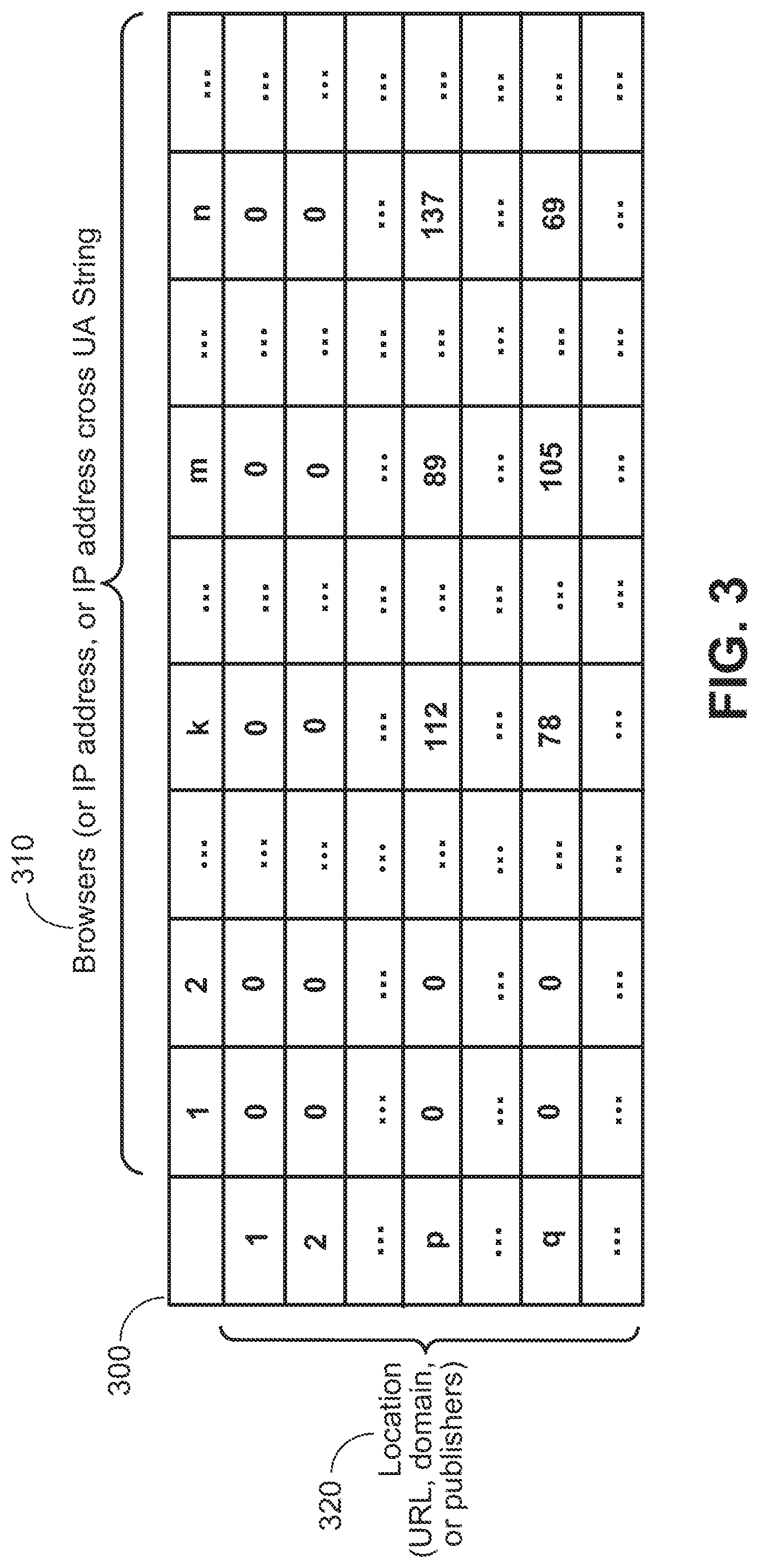 Patent US12309195 Figure 3 – Securely detecting online fraud malware