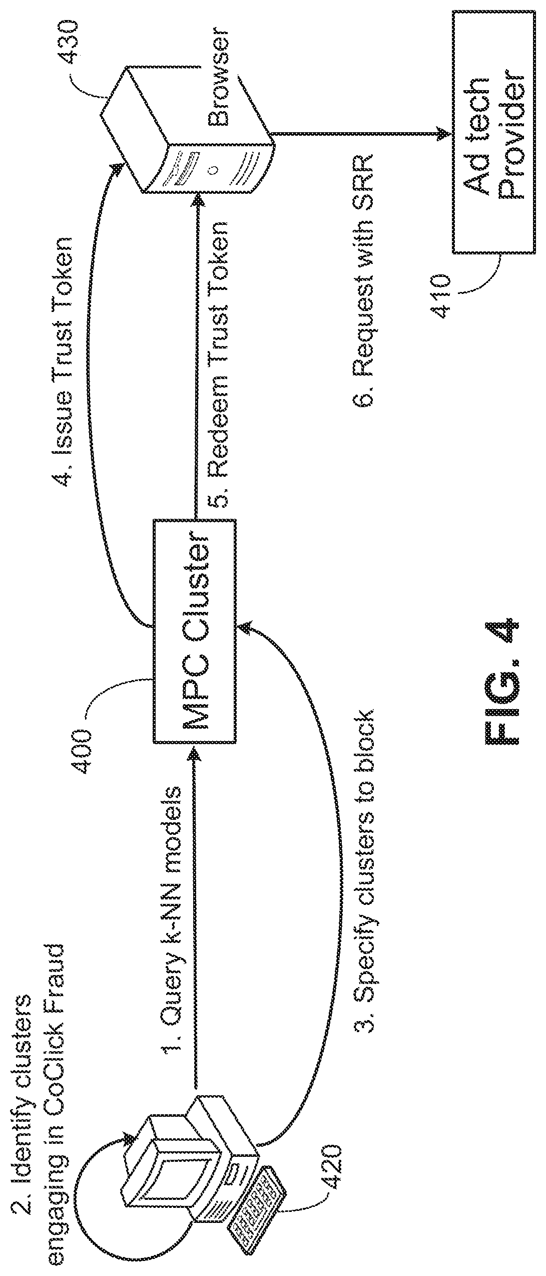 Patent US12309195 Figure 4 – Securely detecting online fraud malware