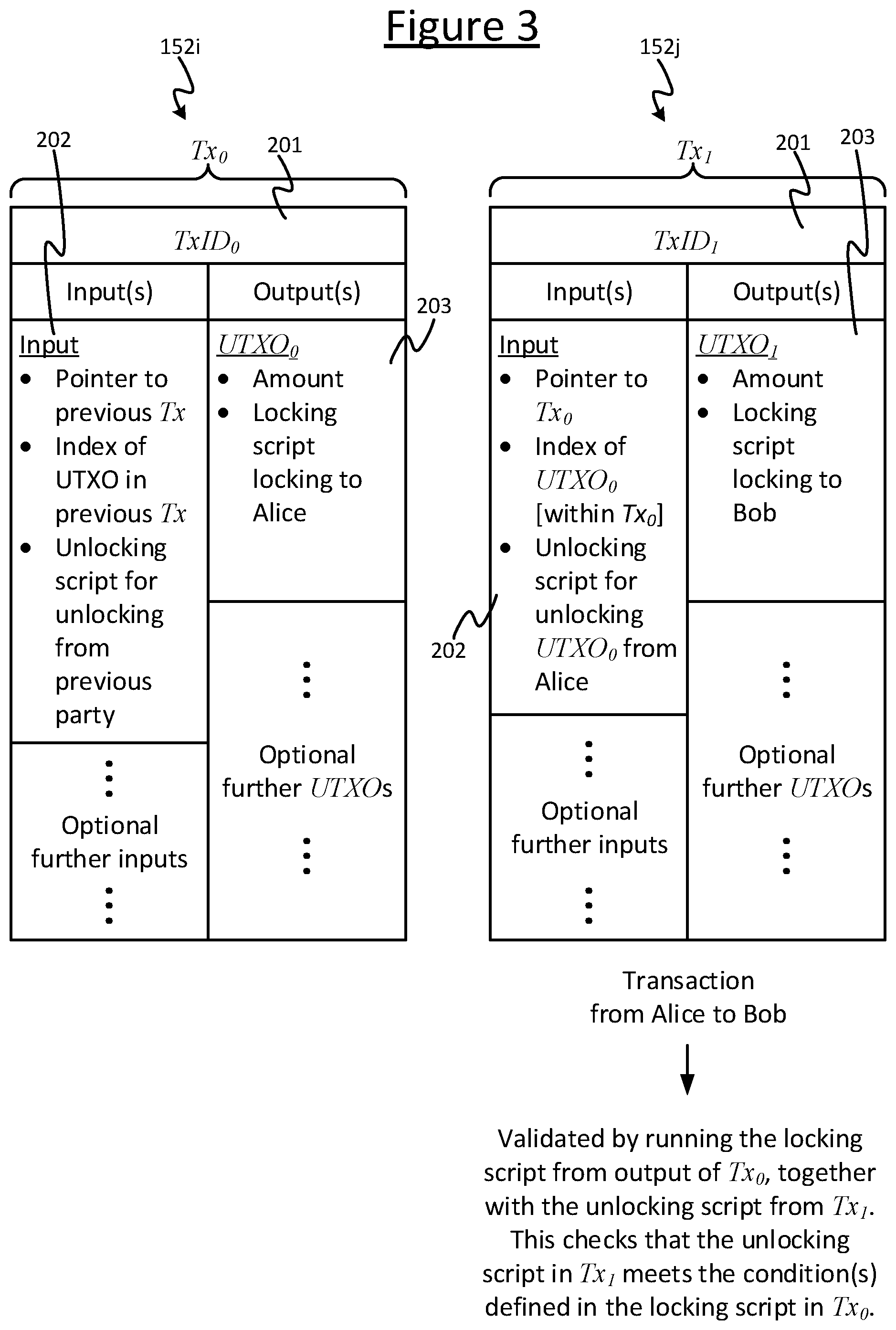 Patent US12309196 Figure 3 – Identifying denial-of-service attacks