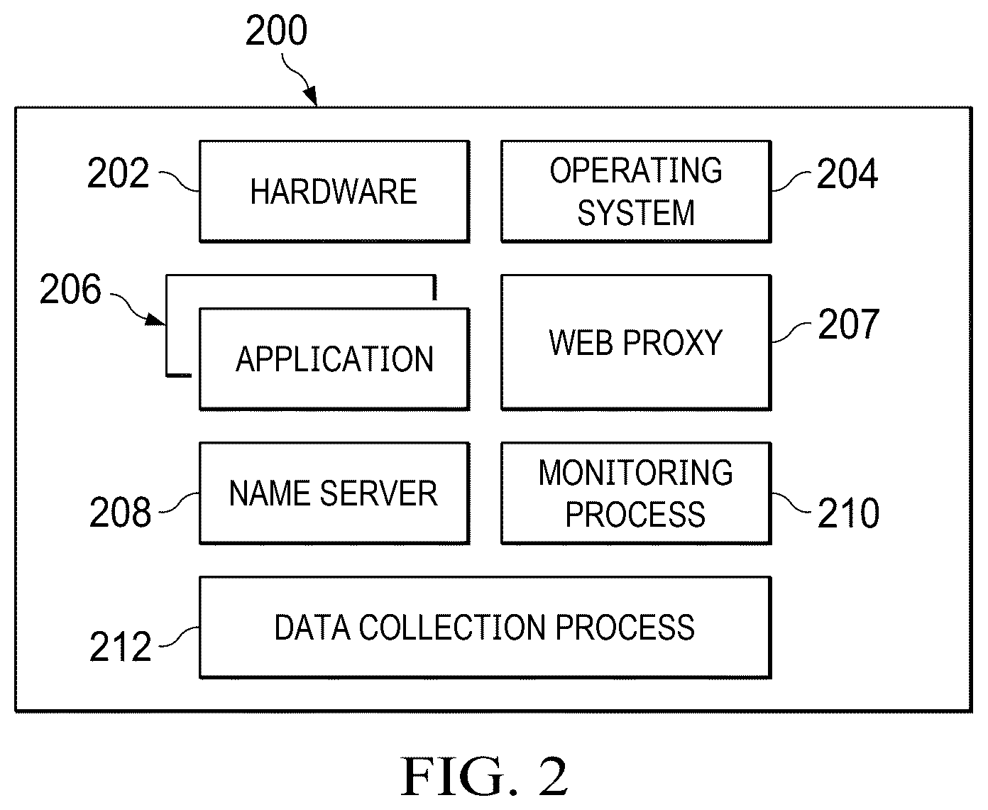 Patent US12309197 Figure 2 – Real-time detection of site phishing using message passing neural networks (MPNN) on directed graphs