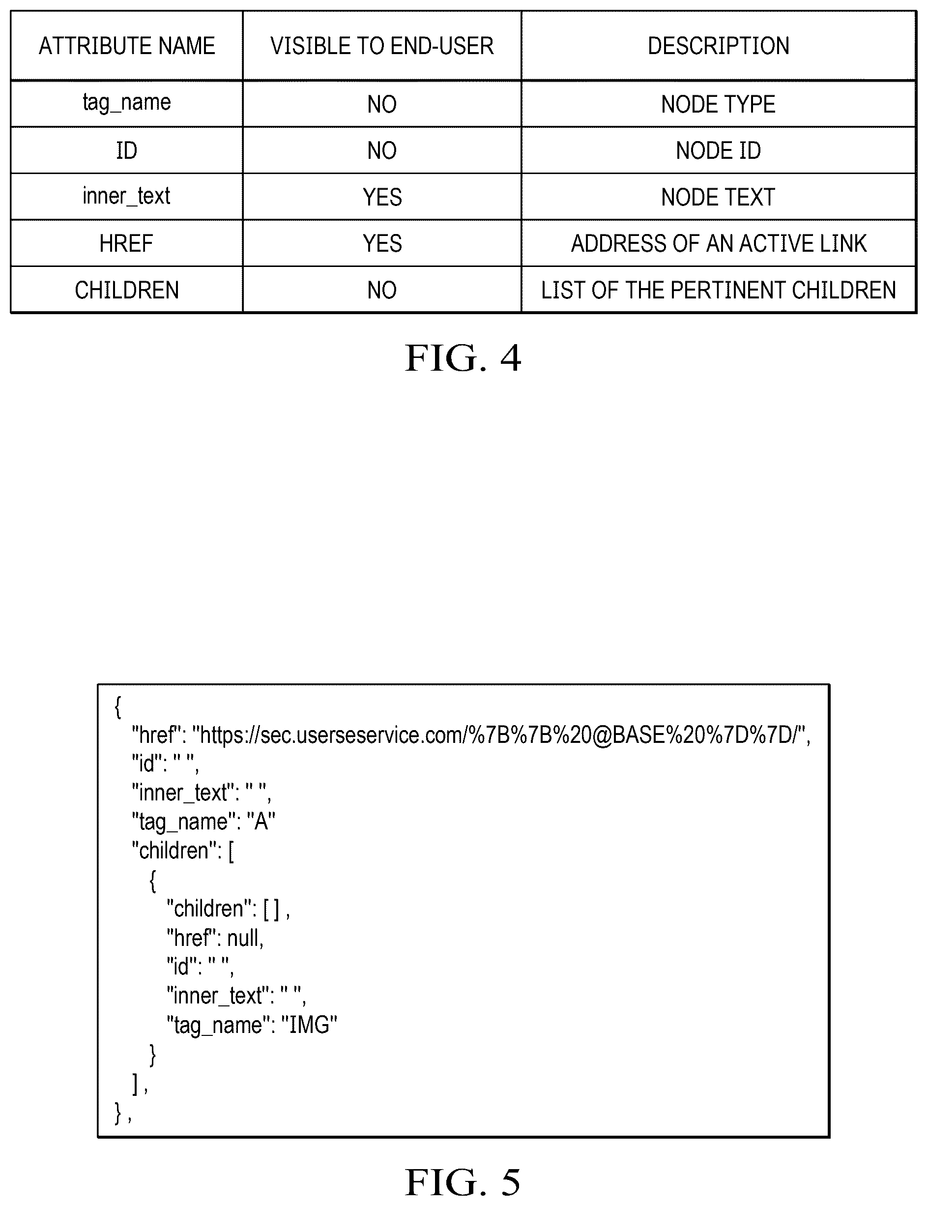 Patent US12309197 Figure 4 – Real-time detection of site phishing using message passing neural networks (MPNN) on directed graphs