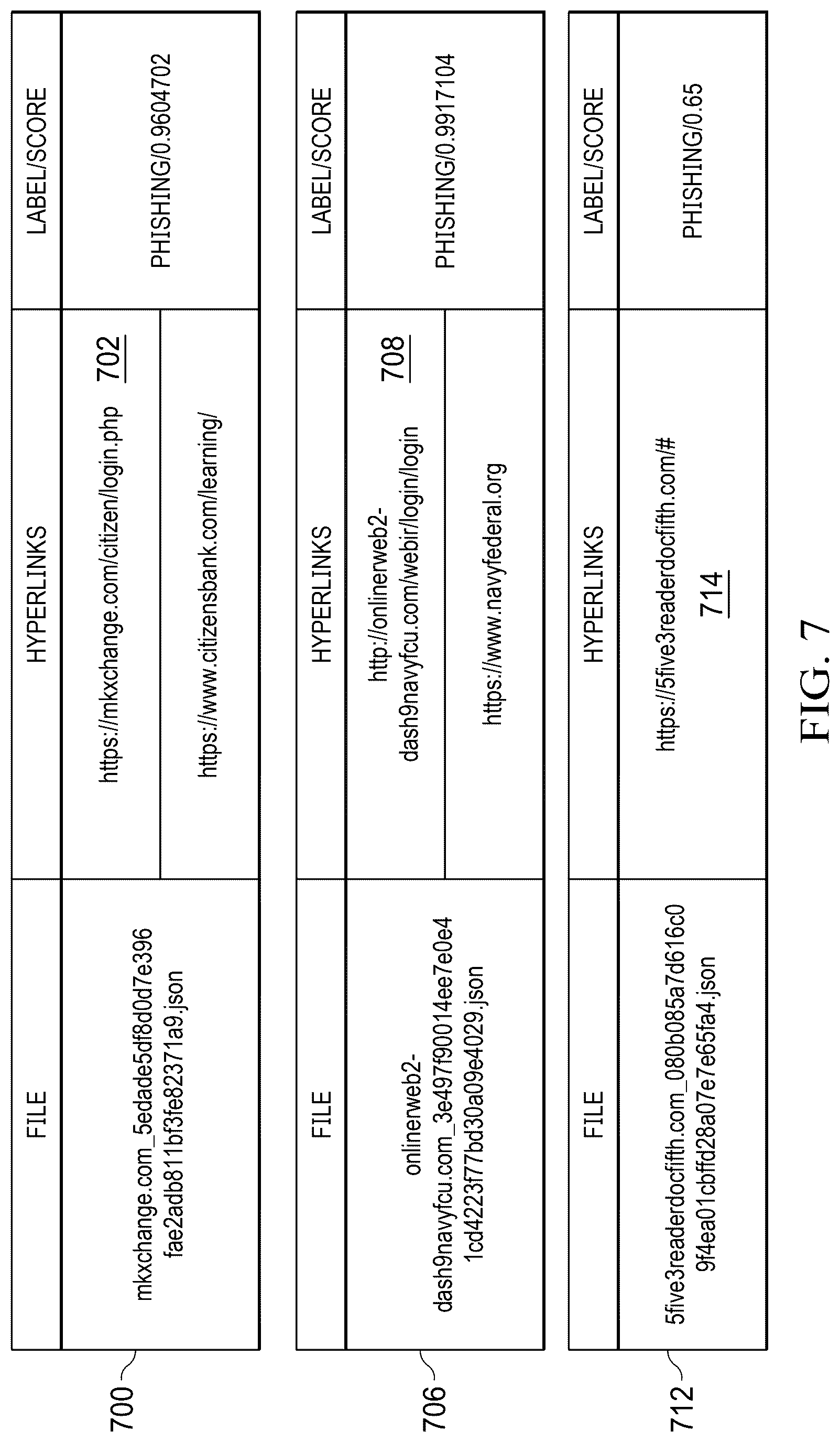 Patent US12309197 Figure 6 – Real-time detection of site phishing using message passing neural networks (MPNN) on directed graphs