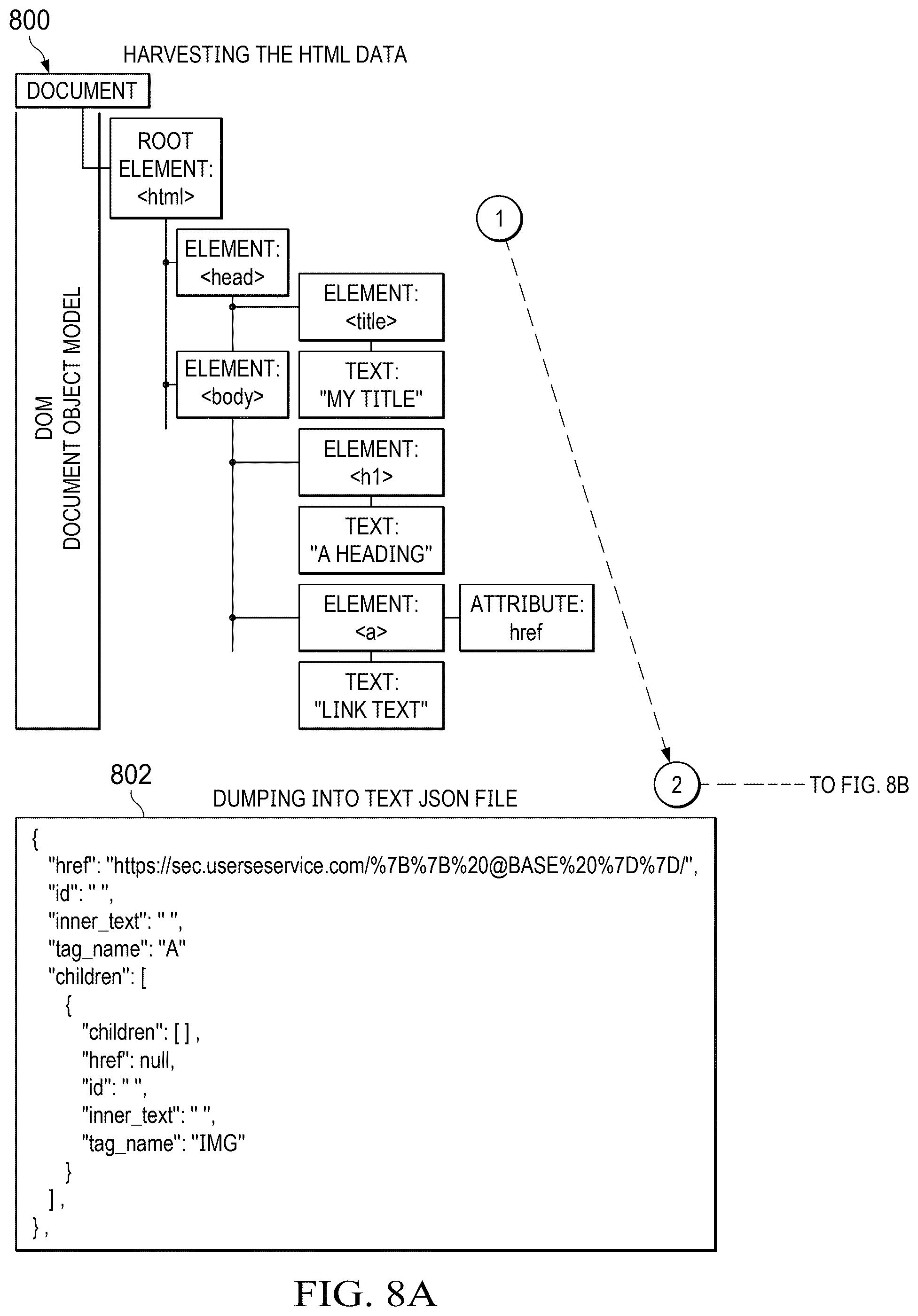 Patent US12309197 Figure 7 – Real-time detection of site phishing using message passing neural networks (MPNN) on directed graphs
