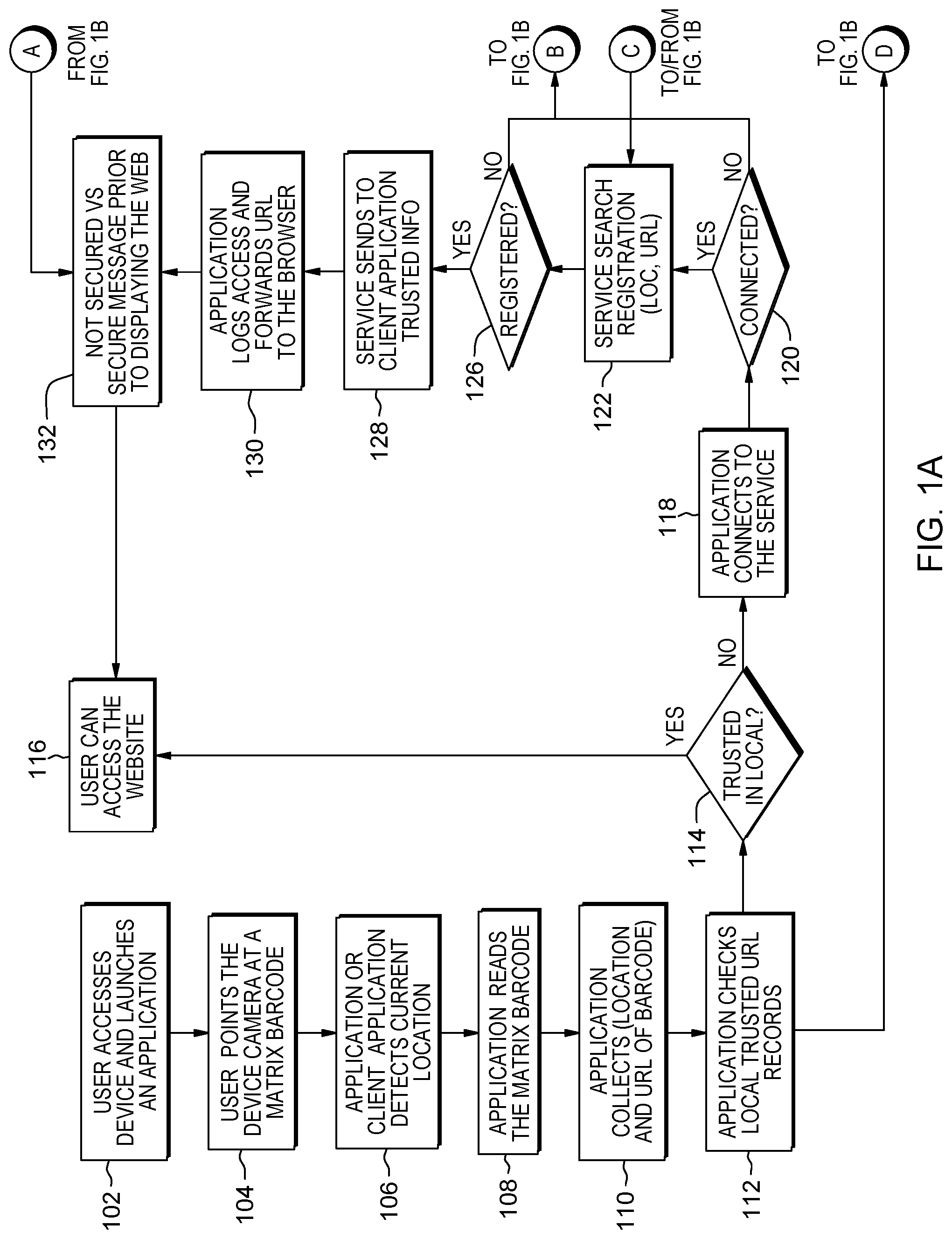 Patent US12309198 Figure 1 – Computer software implemented cybersecurity for matrix barcode interaction with smart device