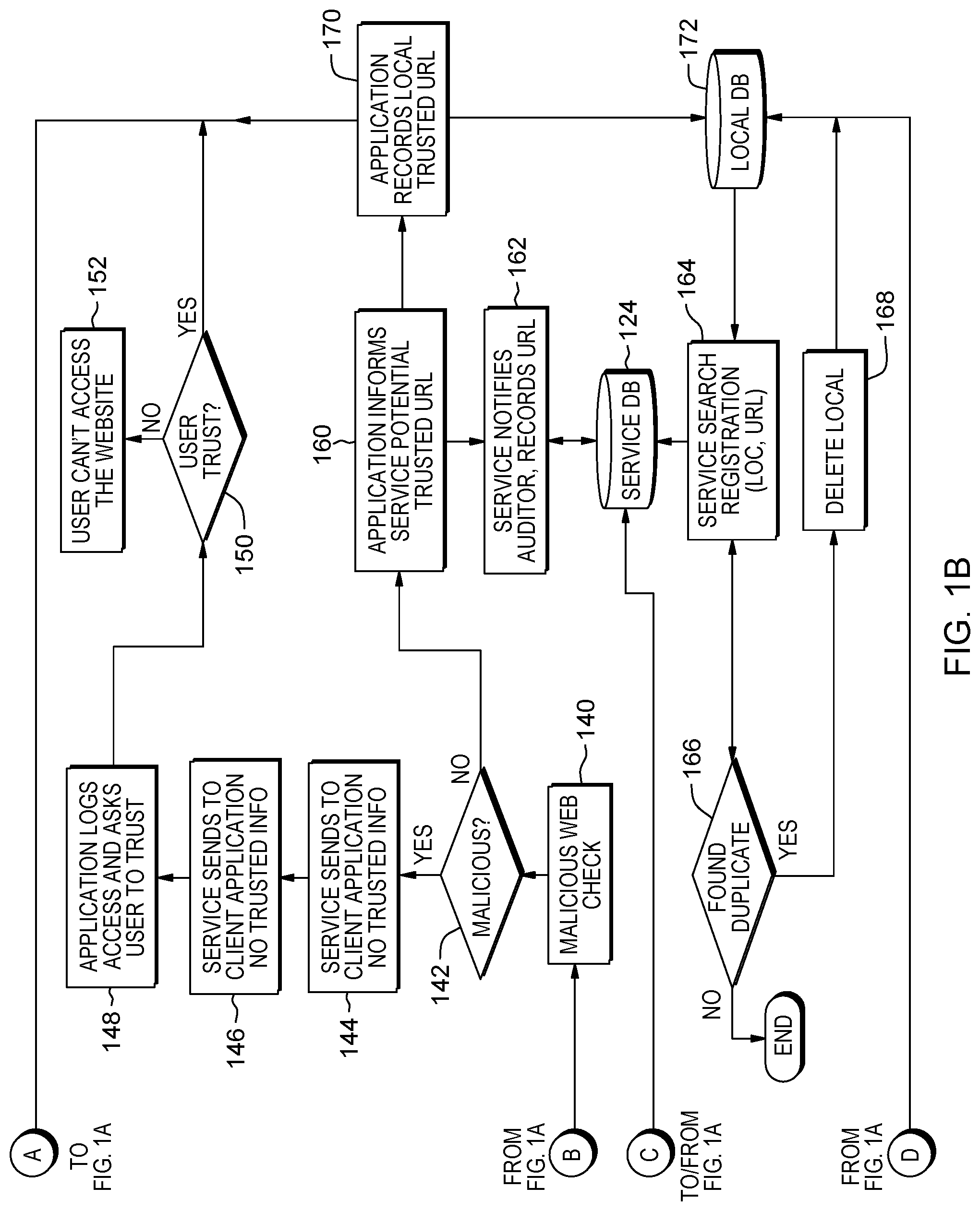 Patent US12309198 Figure 2 – Computer software implemented cybersecurity for matrix barcode interaction with smart device