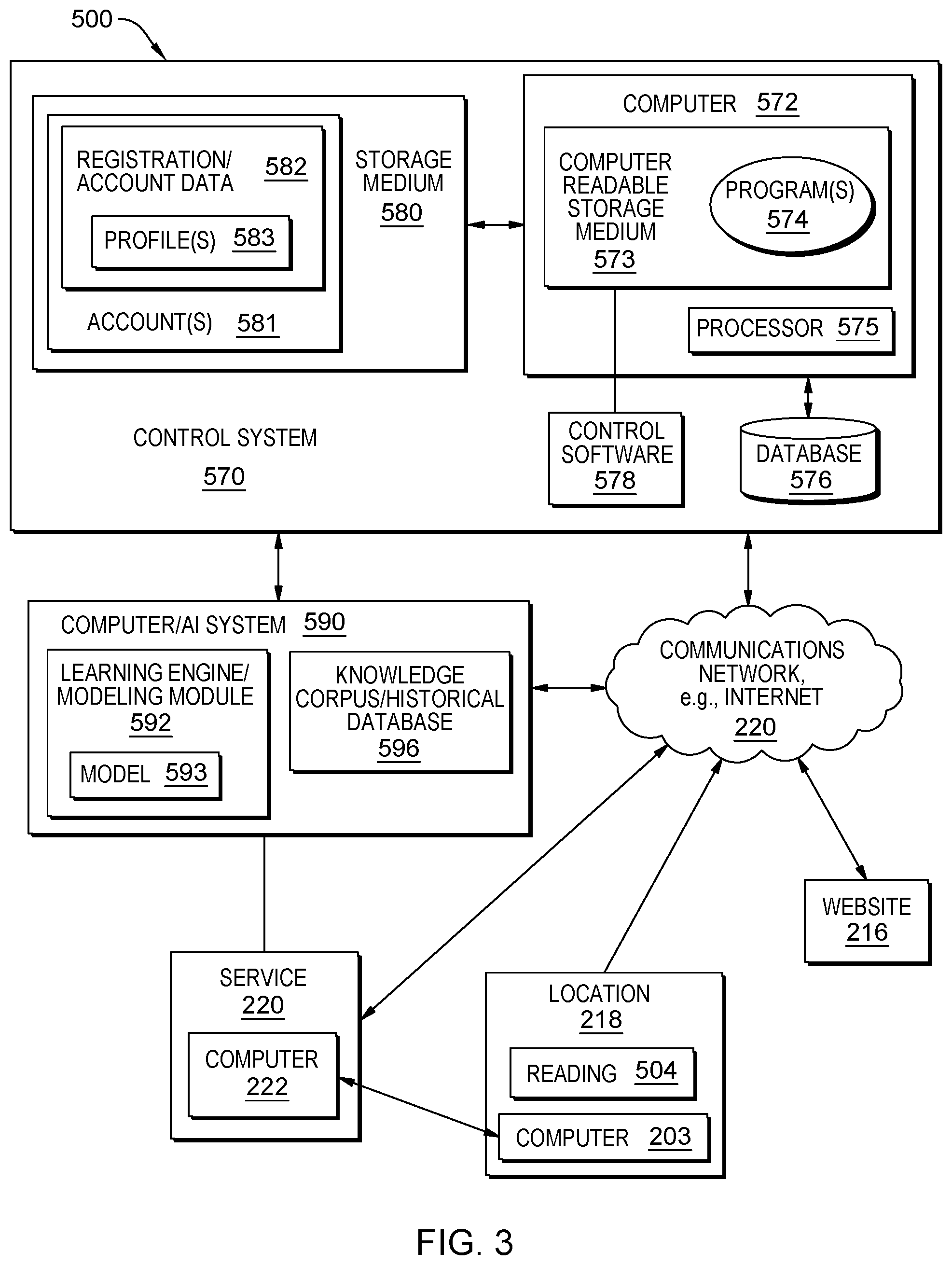 Patent US12309198 Figure 4 – Computer software implemented cybersecurity for matrix barcode interaction with smart device
