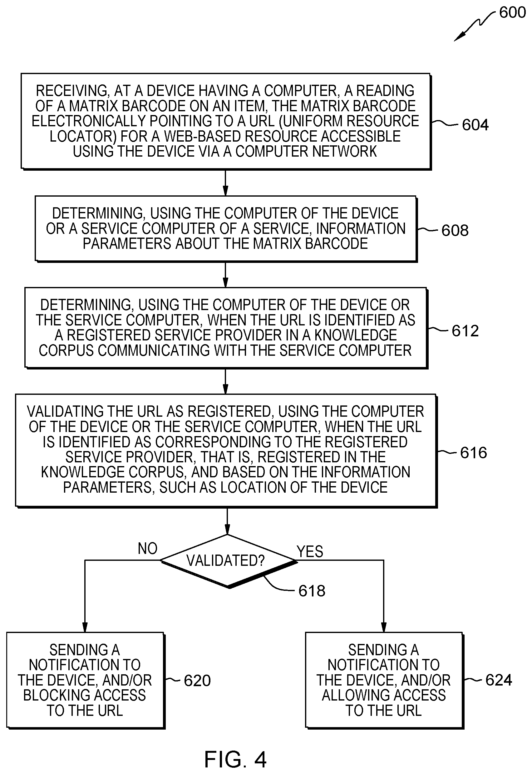 Patent US12309198 Figure 5 – Computer software implemented cybersecurity for matrix barcode interaction with smart device