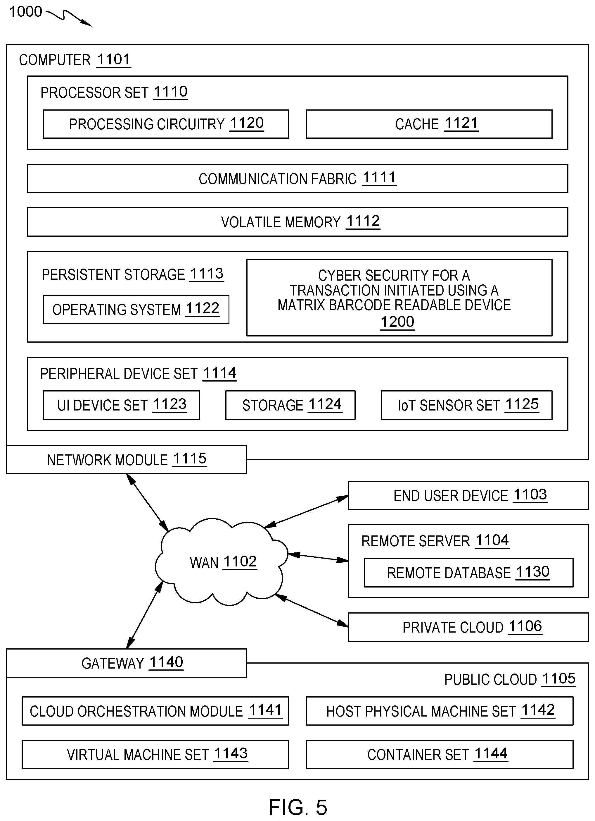 Patent US12309198 Figure 6 – Computer software implemented cybersecurity for matrix barcode interaction with smart device
