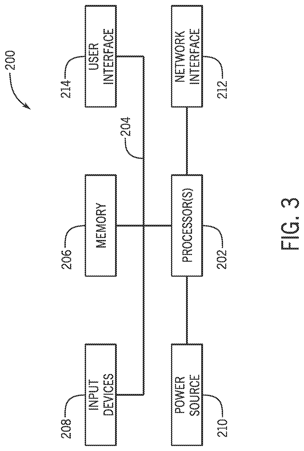 Patent US12309199 Figure 3 – Phishing attempt search interface