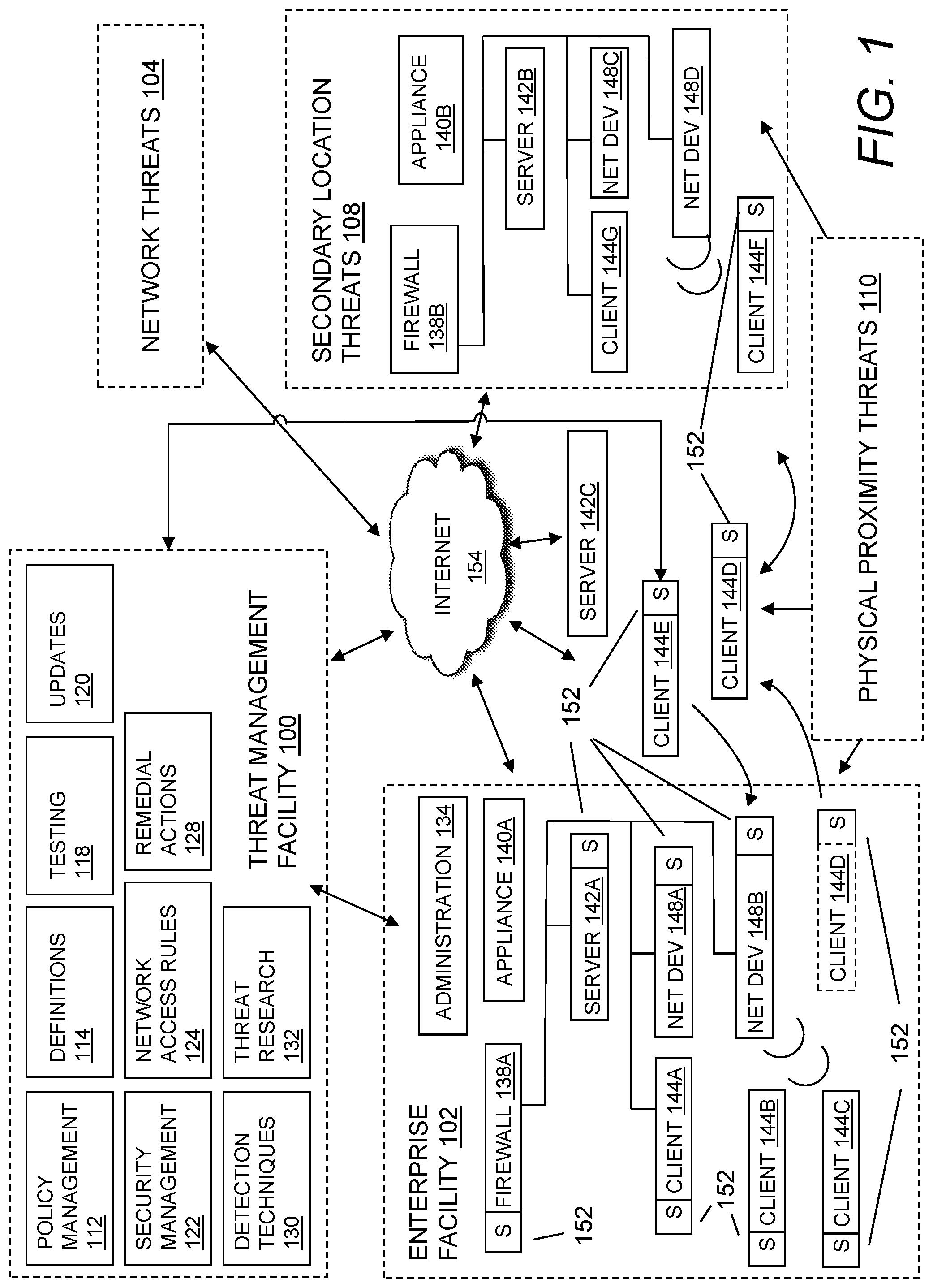 Patent US12309200 Figure 1 – Detecting phishing attacks