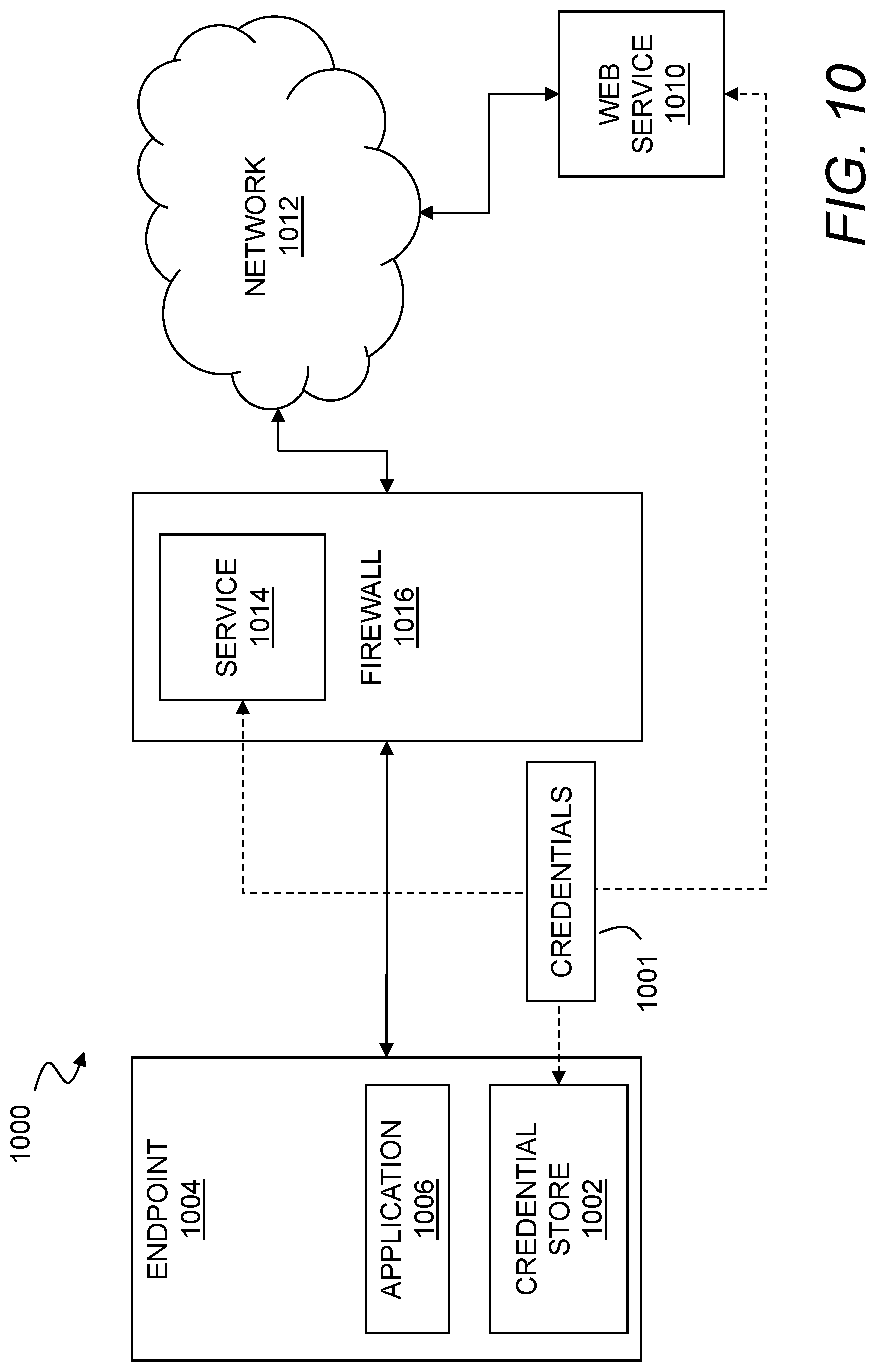 Patent US12309200 Figure 10 – Detecting phishing attacks