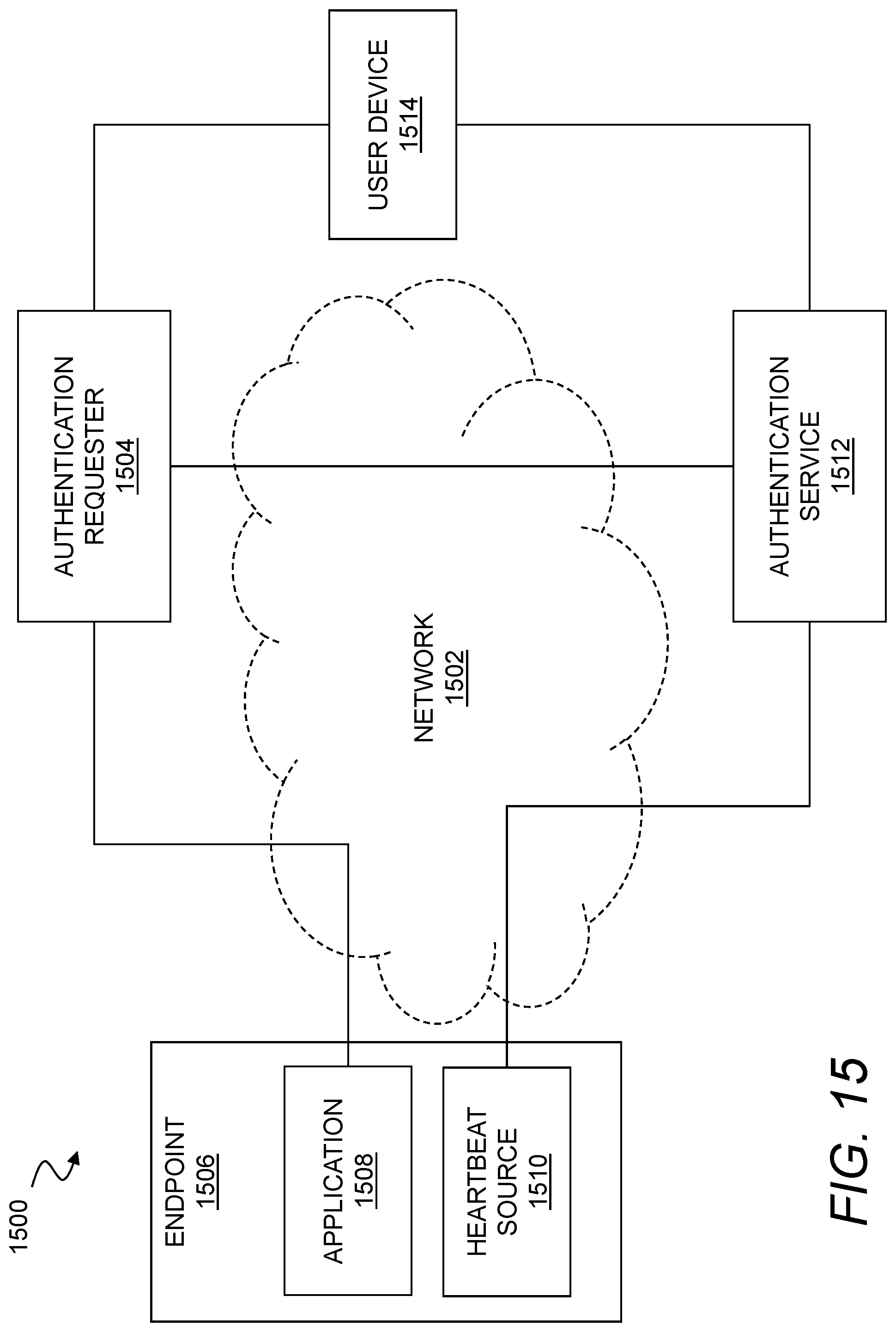 Patent US12309200 Figure 15 – Detecting phishing attacks