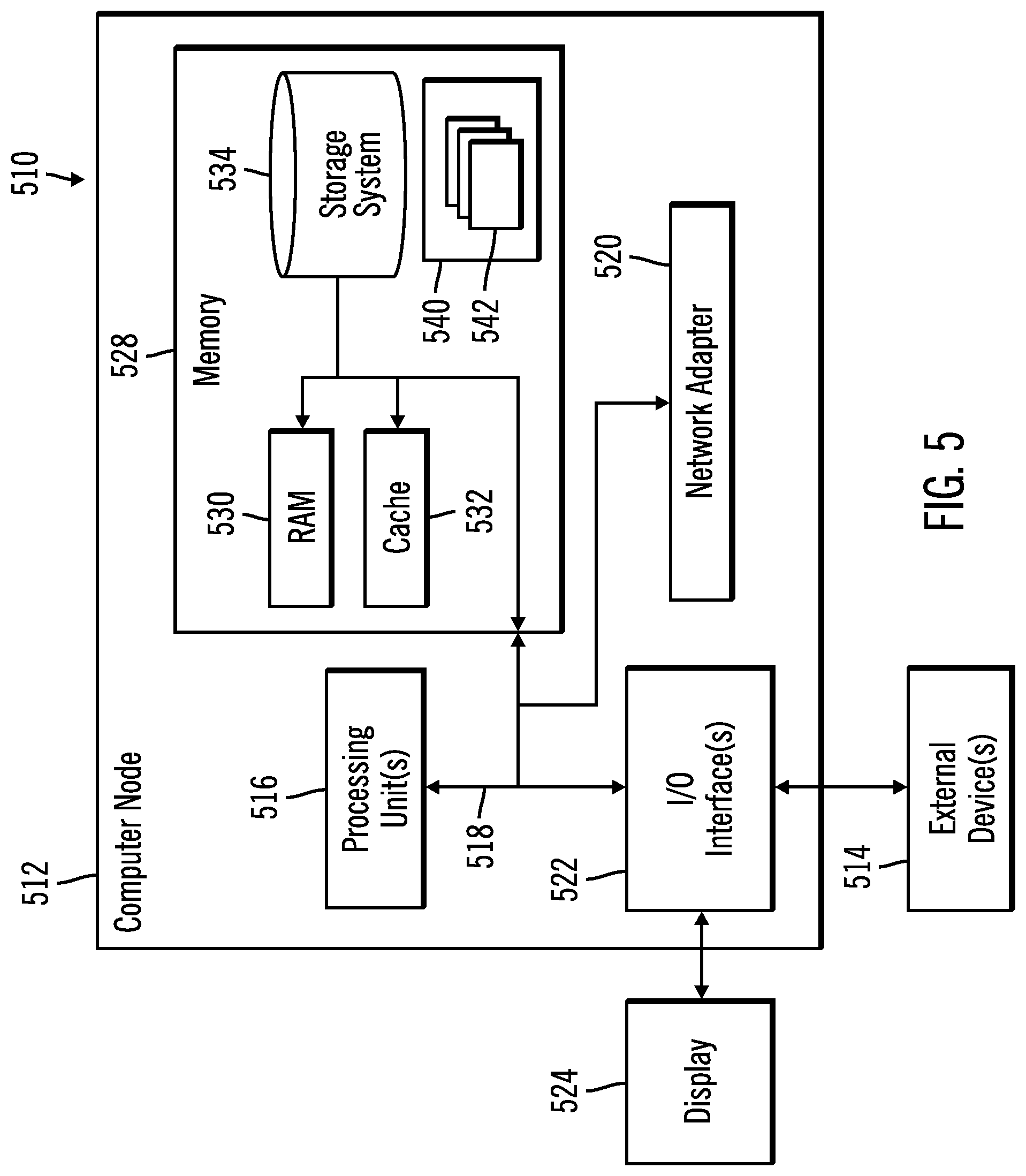 Patent US12309202 Figure 5 – Enforcing security rules along a trajectory of data movement