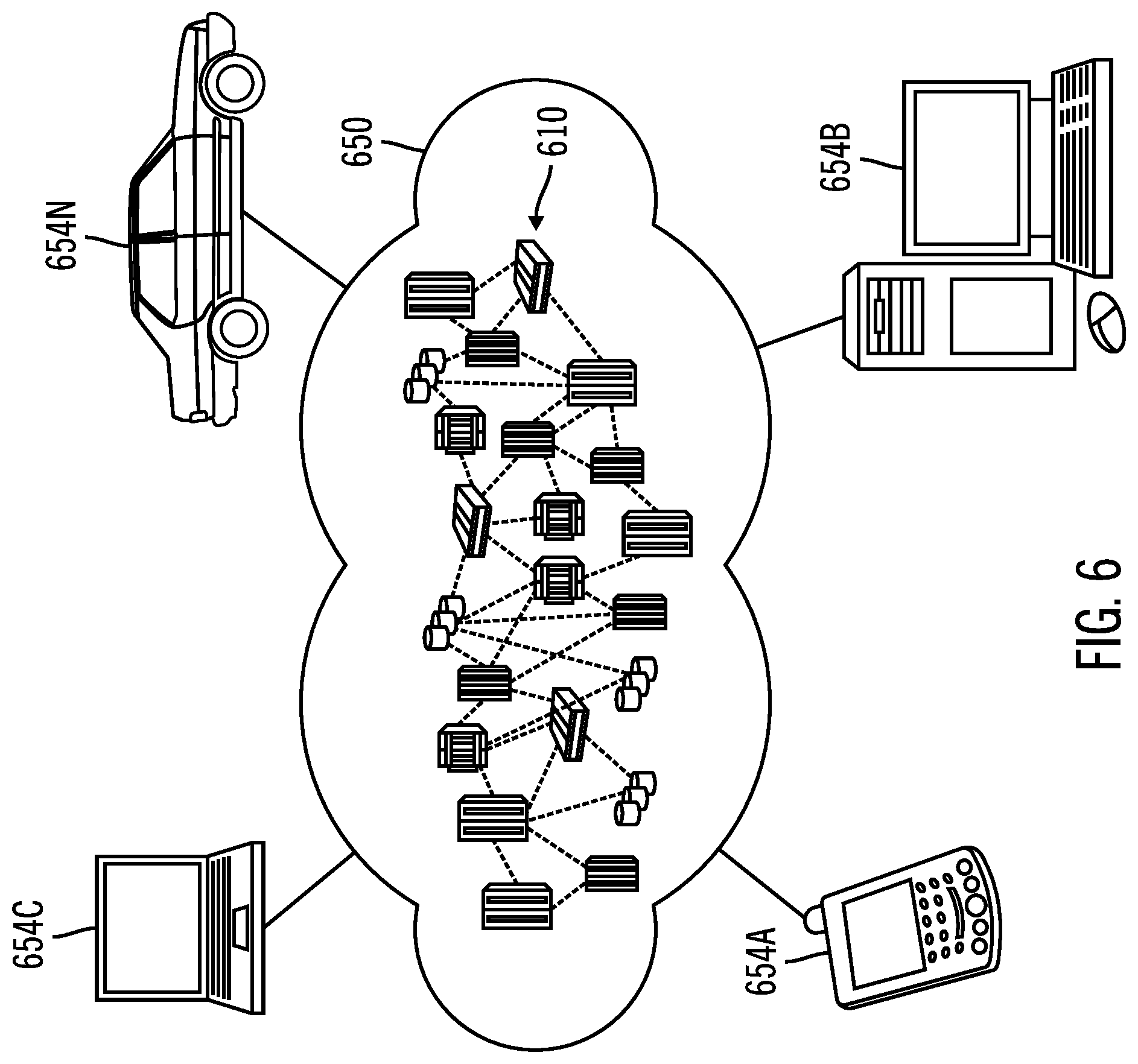 Patent US12309202 Figure 6 – Enforcing security rules along a trajectory of data movement