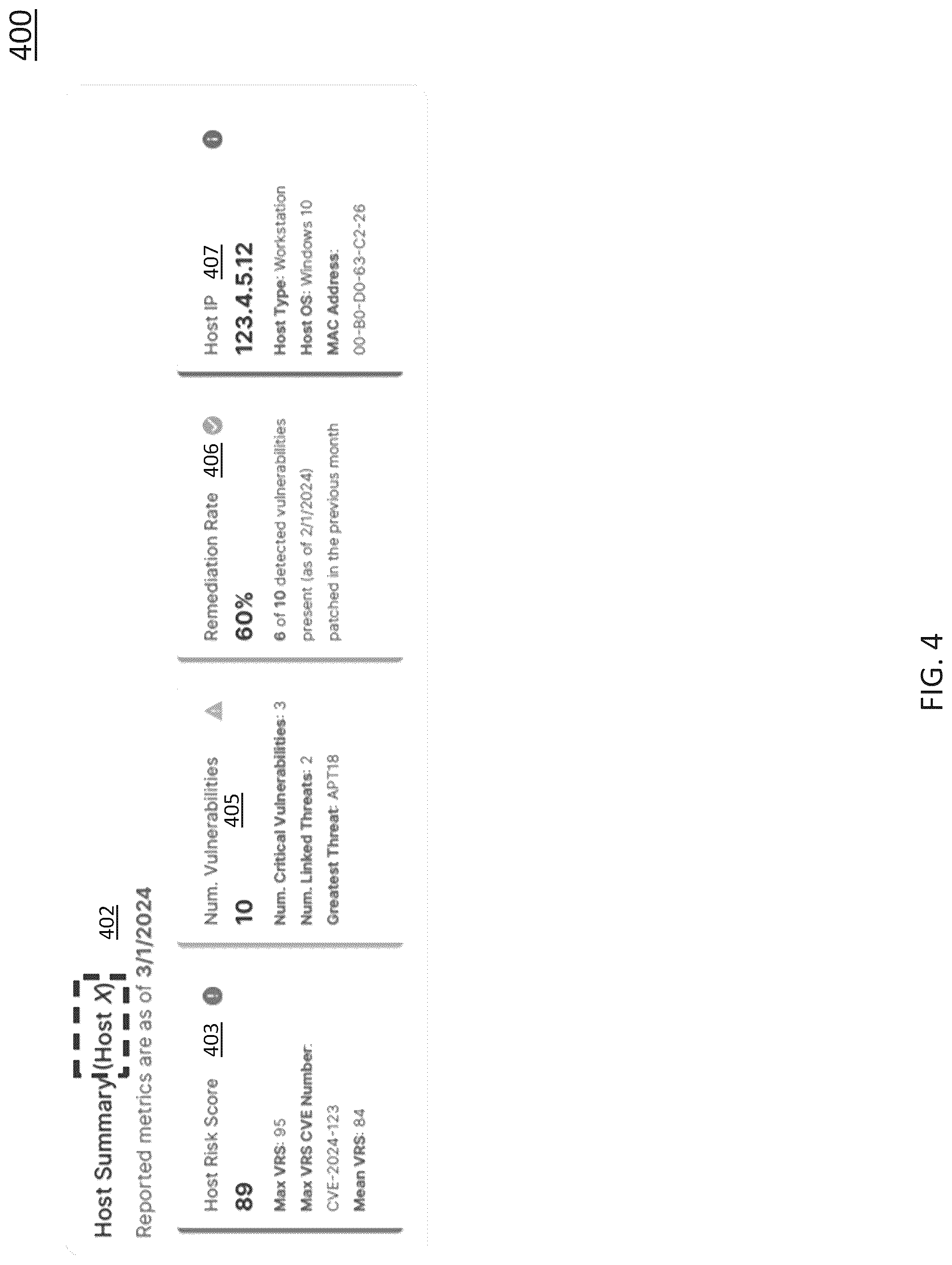 Patent US12309205 Figure 4 – Systems and methods configured for automatically predicting device types for scanned devices on a network