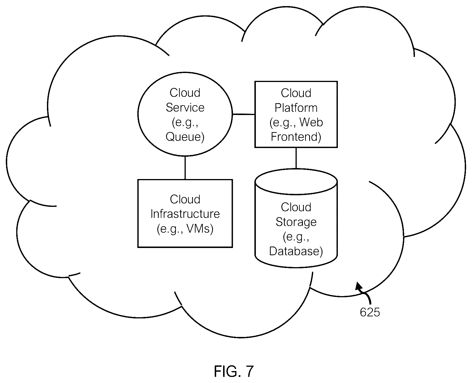 Patent US12309205 Figure 7 – Systems and methods configured for automatically predicting device types for scanned devices on a network
