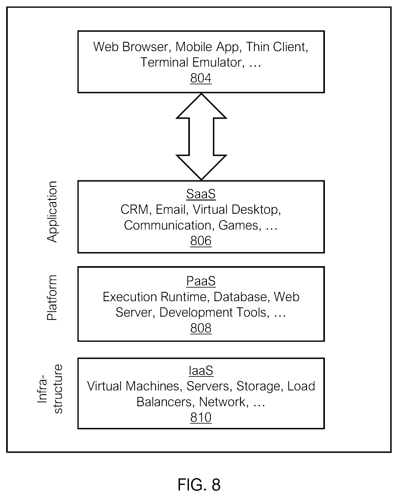 Patent US12309205 Figure 8 – Systems and methods configured for automatically predicting device types for scanned devices on a network