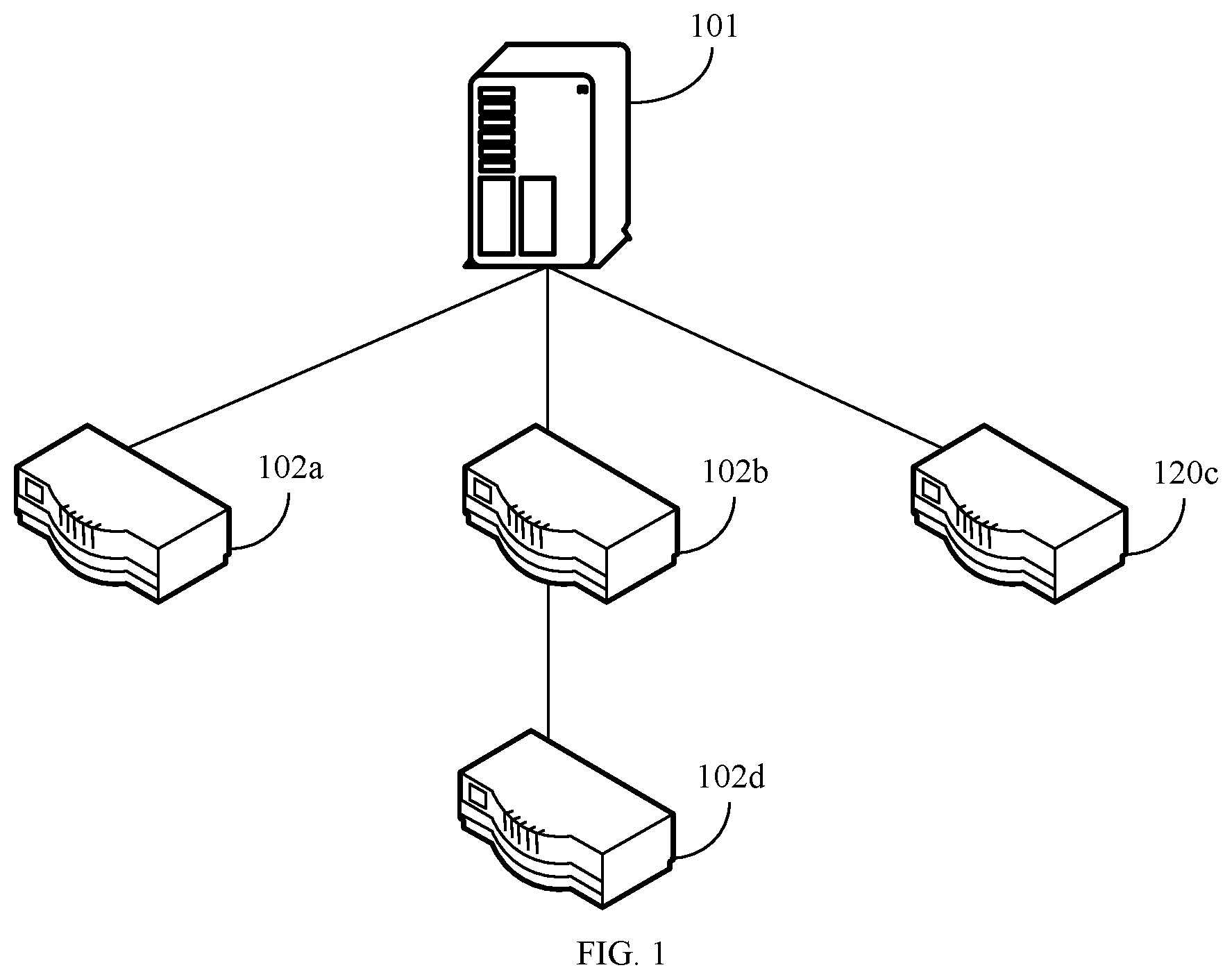 Patent US12309208 — Packet transmission path determining method, apparatus, and system, and computer storage medium — Figure 1