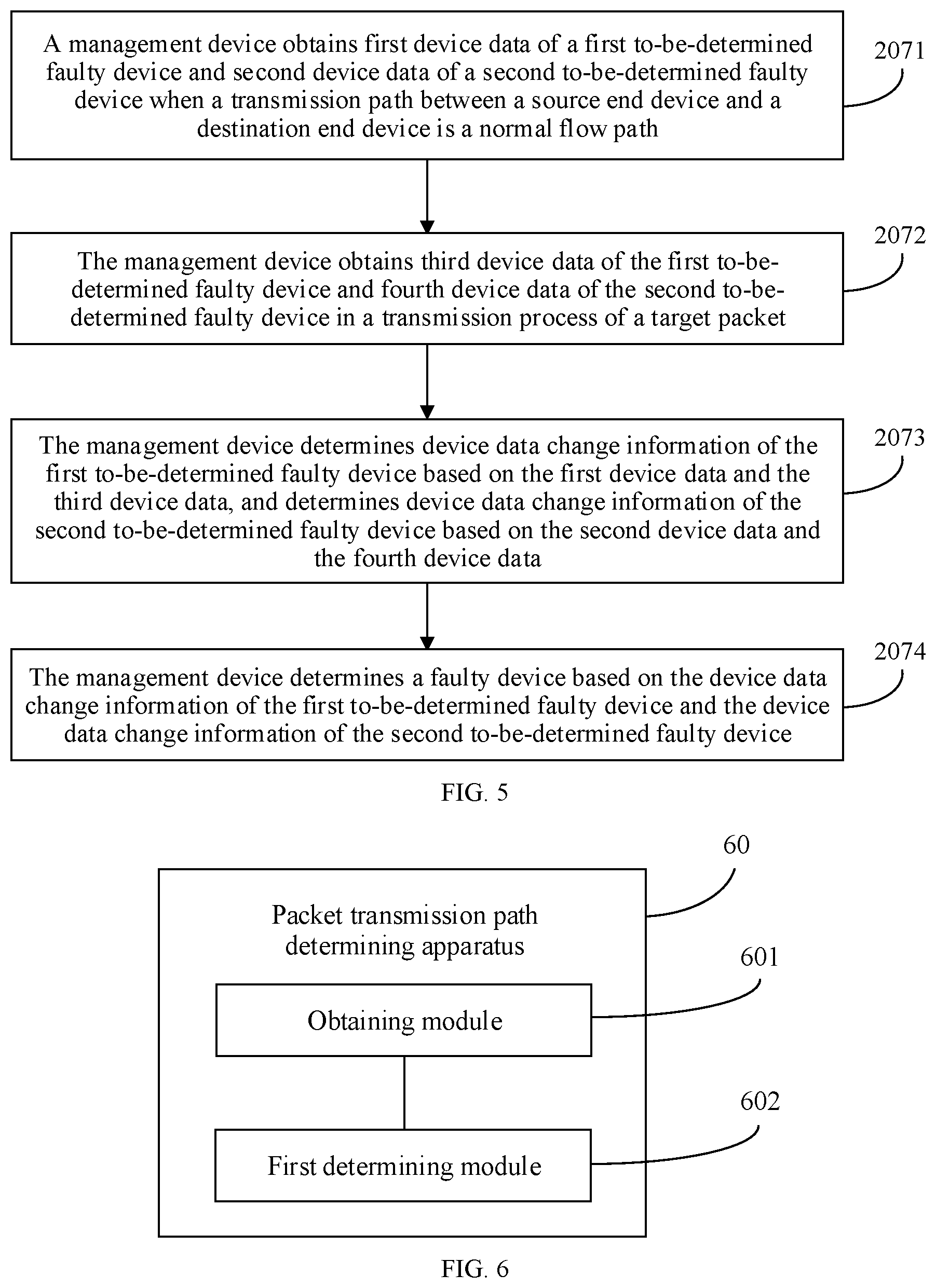 Patent US12309208 Figure 5 – Packet transmission path determining method, apparatus, and system, and computer storage medium