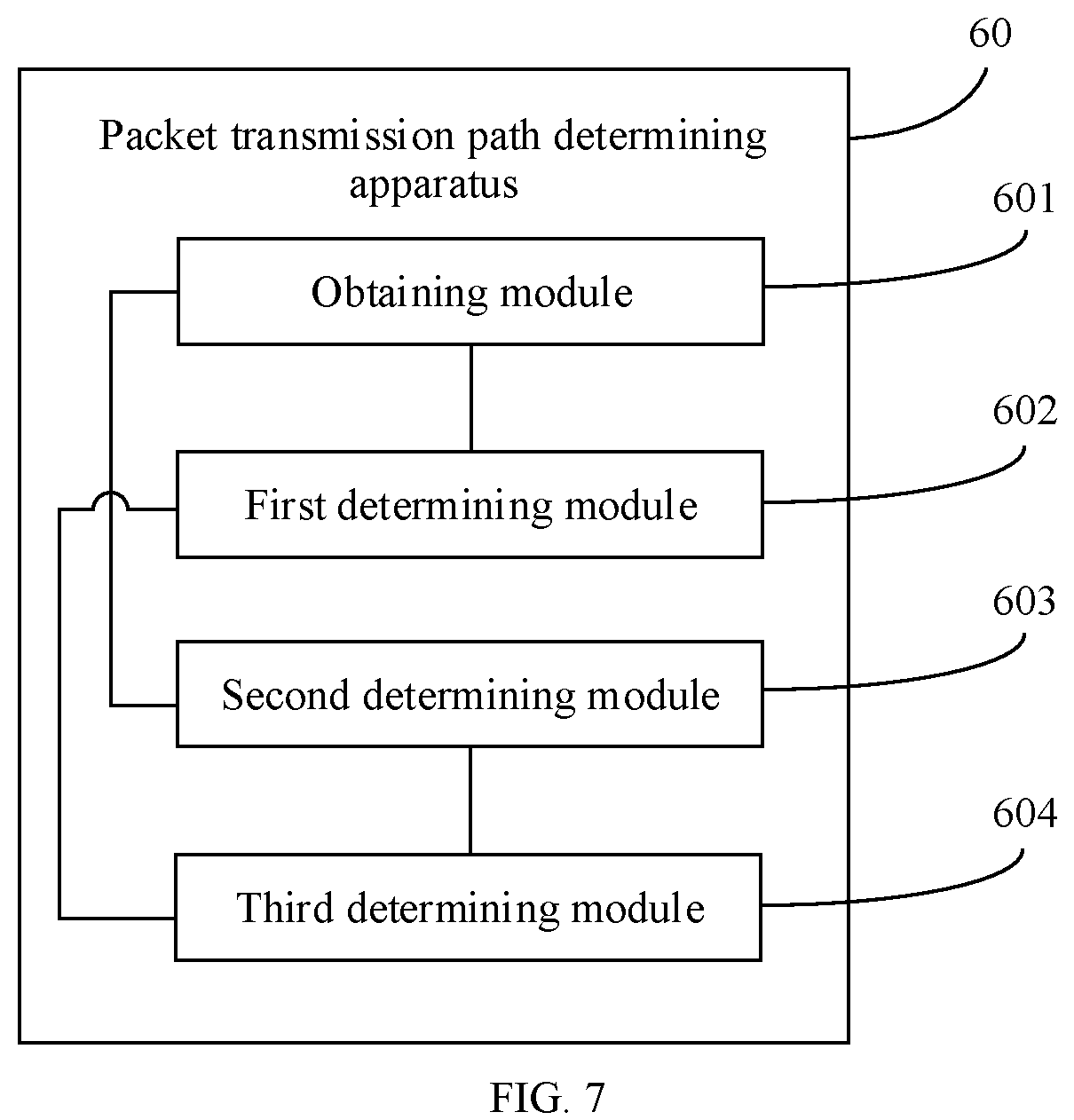 Patent US12309208 Figure 6 – Packet transmission path determining method, apparatus, and system, and computer storage medium
