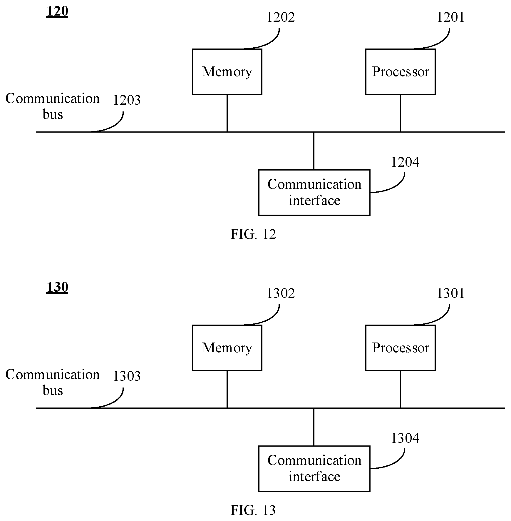 Patent US12309208 Figure 10 – Packet transmission path determining method, apparatus, and system, and computer storage medium