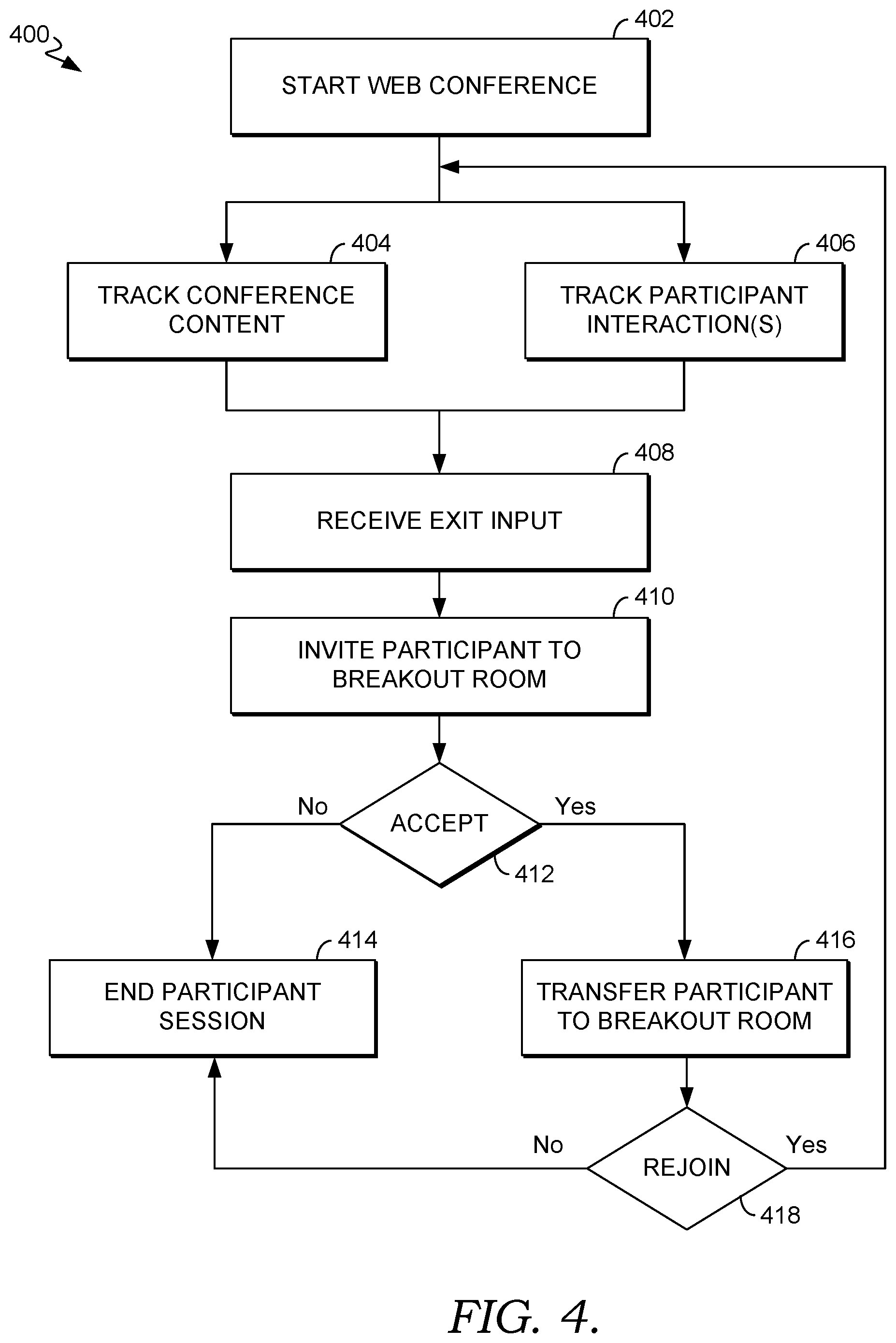 Patent US12309209 Figure 3 – Web conferencing exit and post-exit content generation
