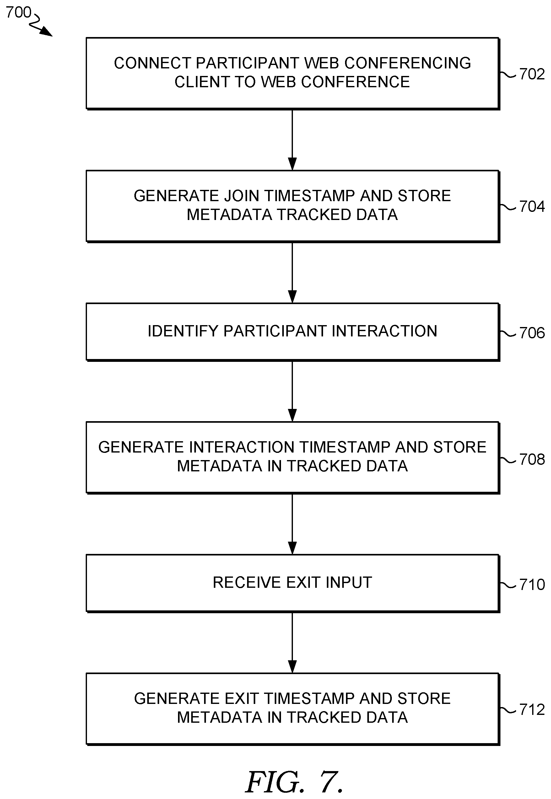 Patent US12309209 Figure 6 – Web conferencing exit and post-exit content generation