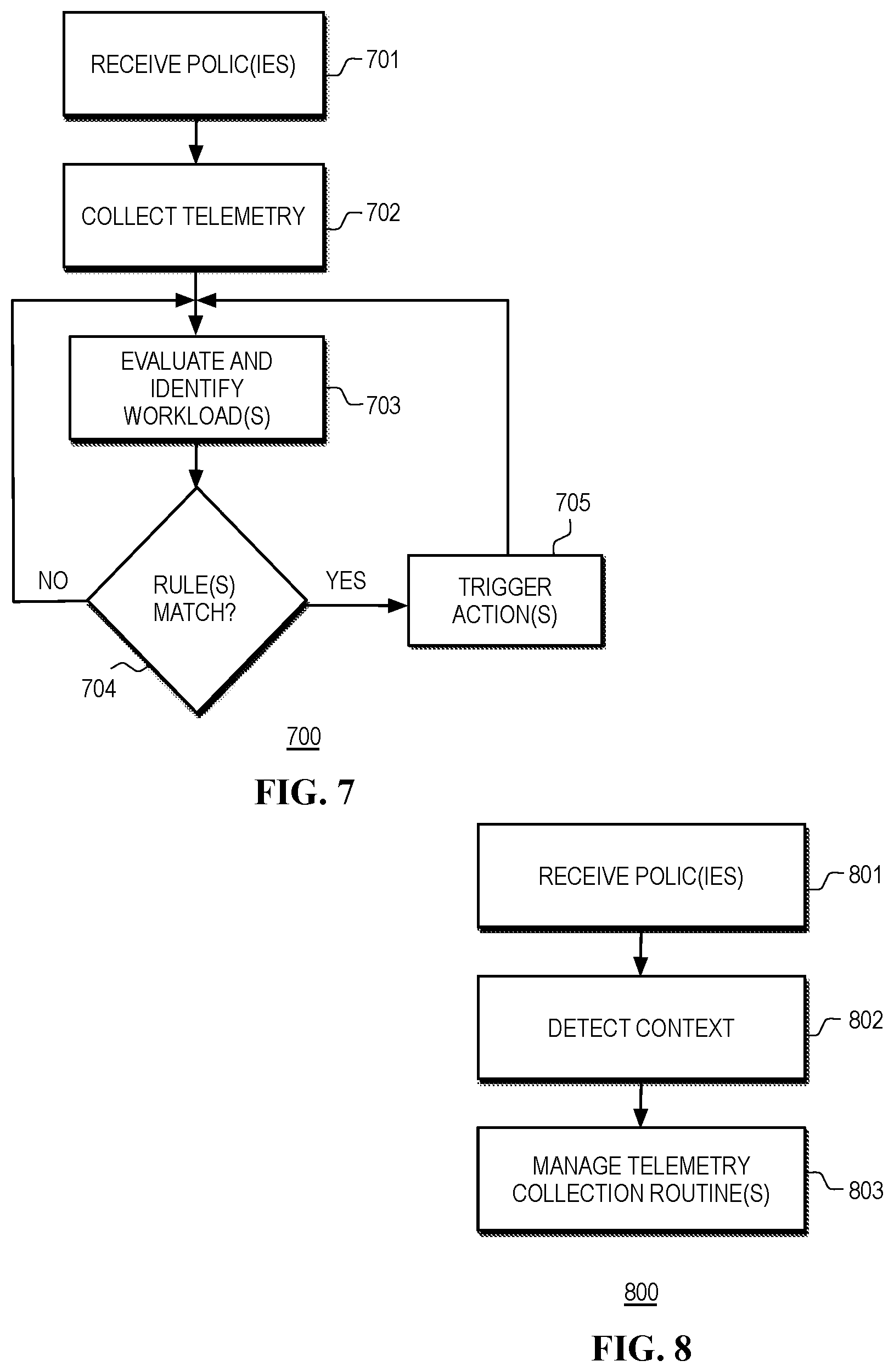 Patent US12309210 Figure 7 – Managing audio subsystem settings during collaboration sessions in heterogenous computing platforms