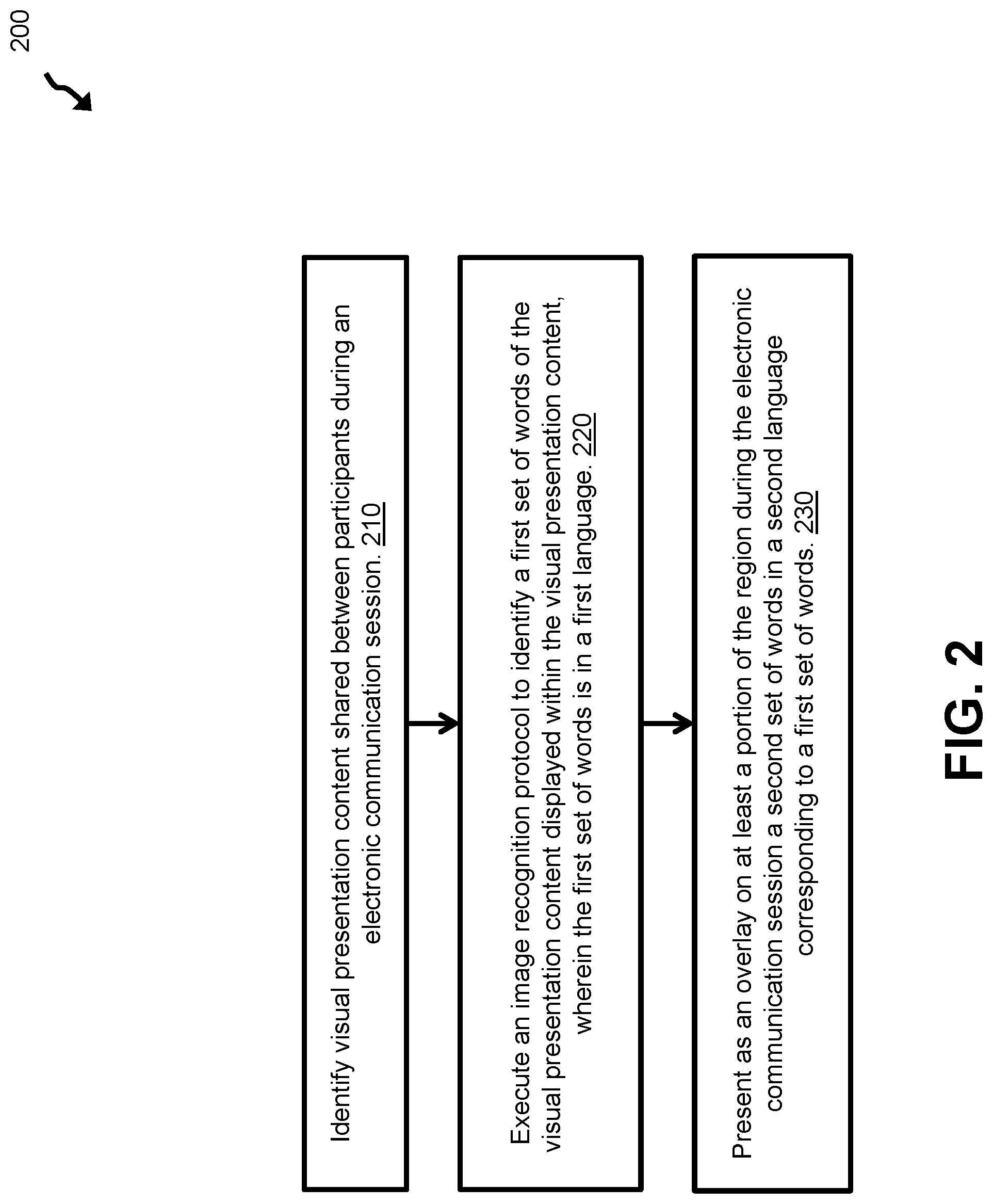 Patent US12309211 Figure 2 – Automatic image translation for virtual meetings