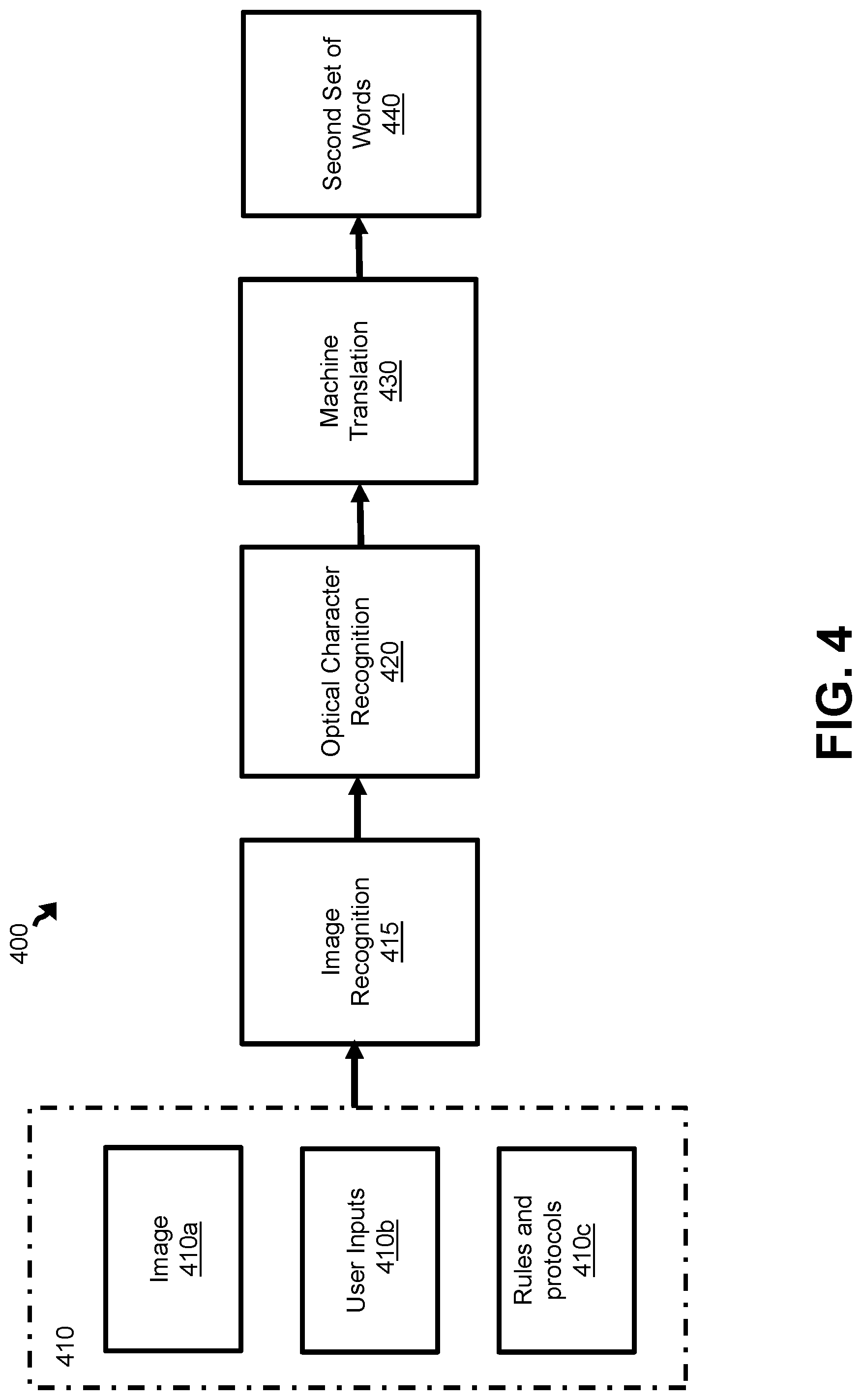 Patent US12309211 Figure 4 – Automatic image translation for virtual meetings