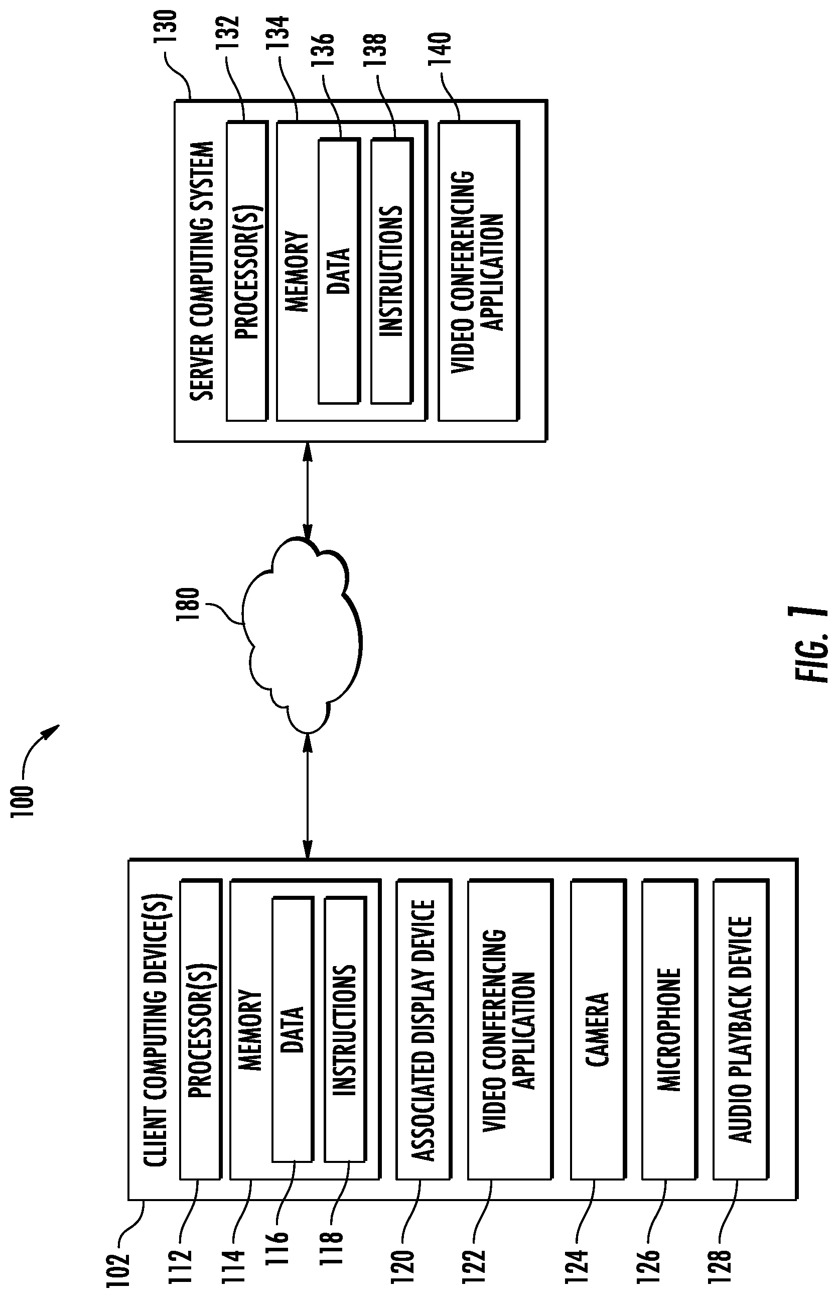 Patent US12309212 Figure 1 – Safe and privacy preserving video representation