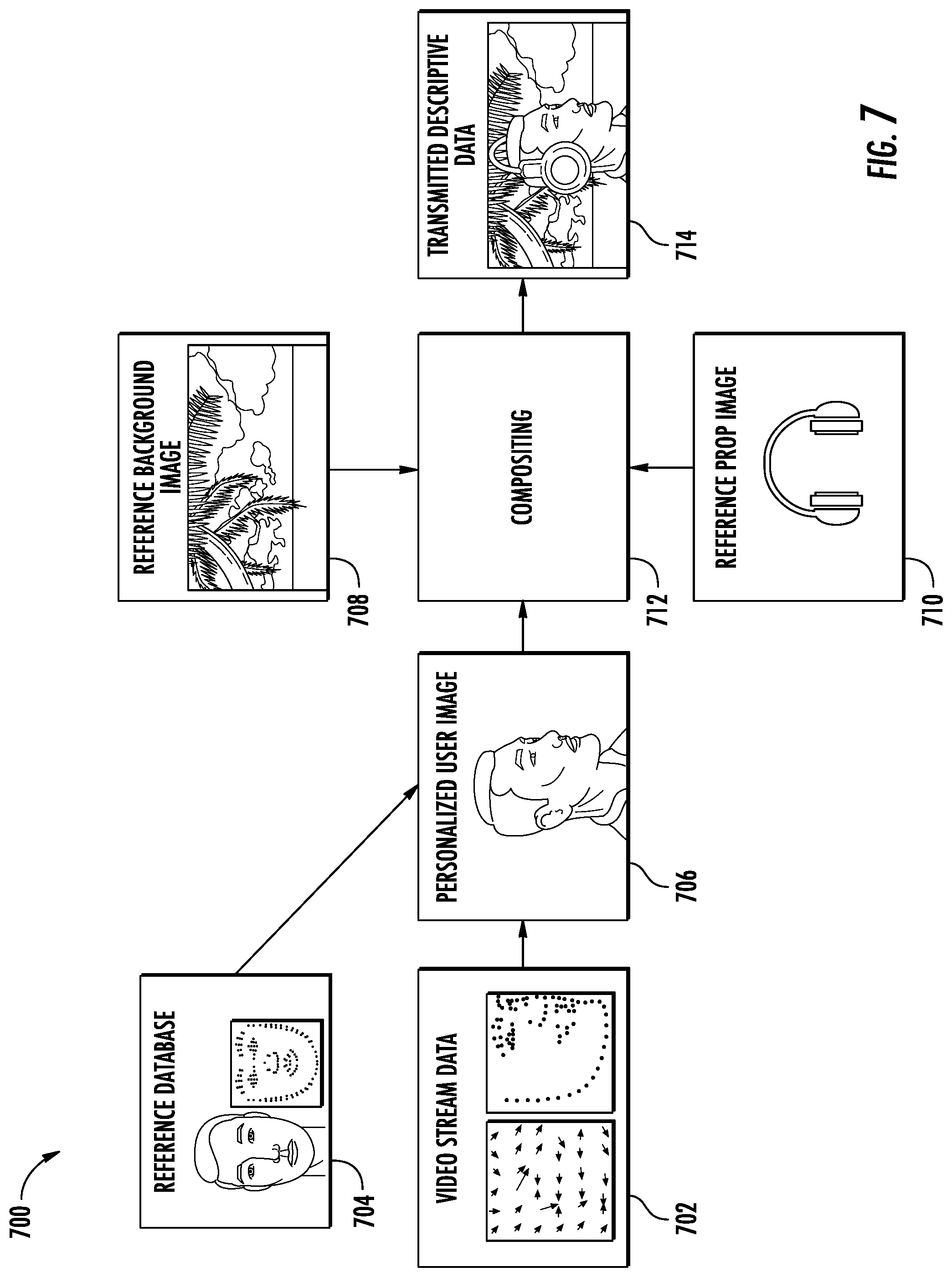 Patent US12309212 Figure 6 – Safe and privacy preserving video representation