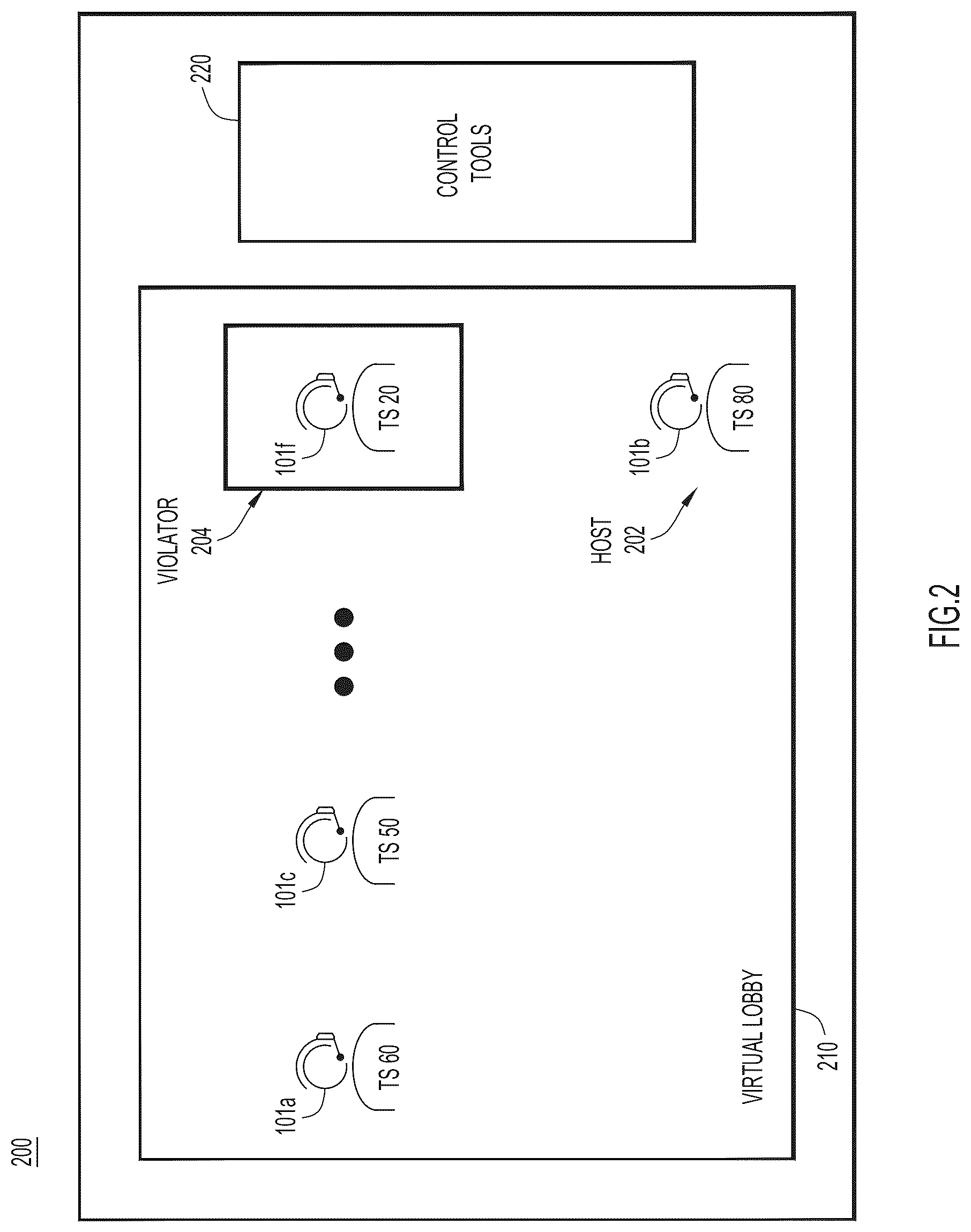 Patent US12309213 Figure 2 – Detecting violations in video conferencing
