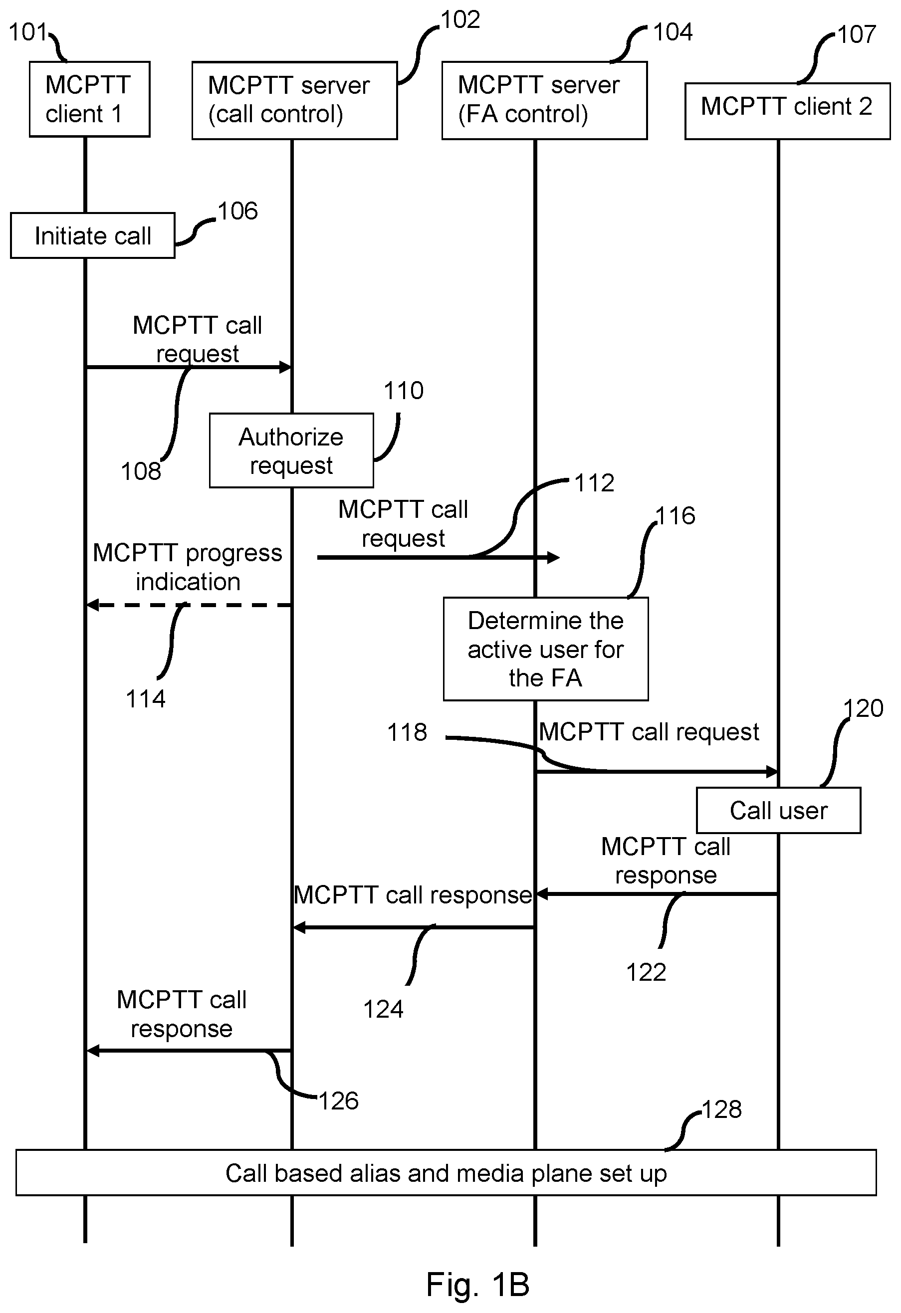 Patent US12309214 Figure 2 – Apparatus, method and computer program