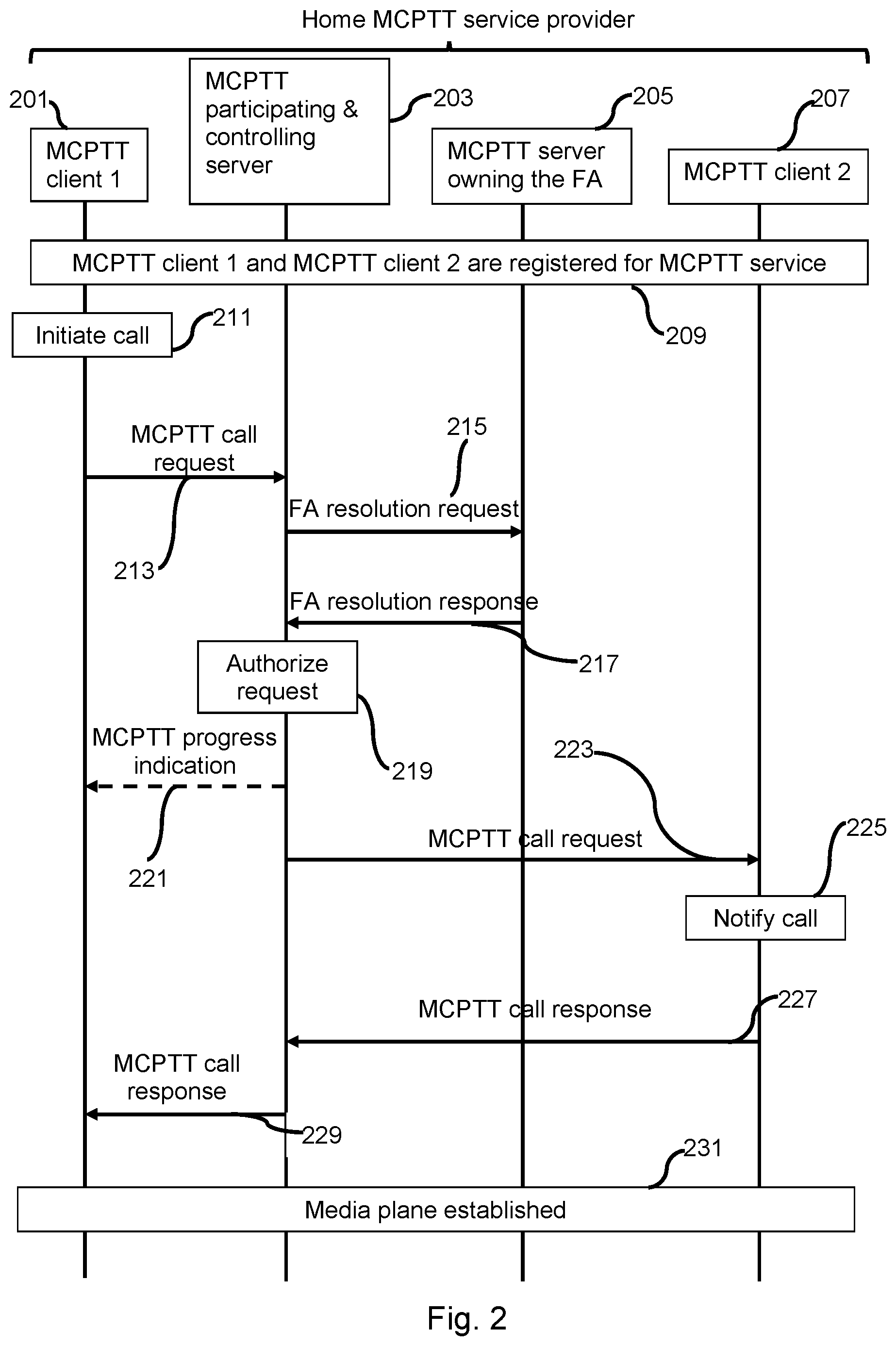 Patent US12309214 Figure 3 – Apparatus, method and computer program