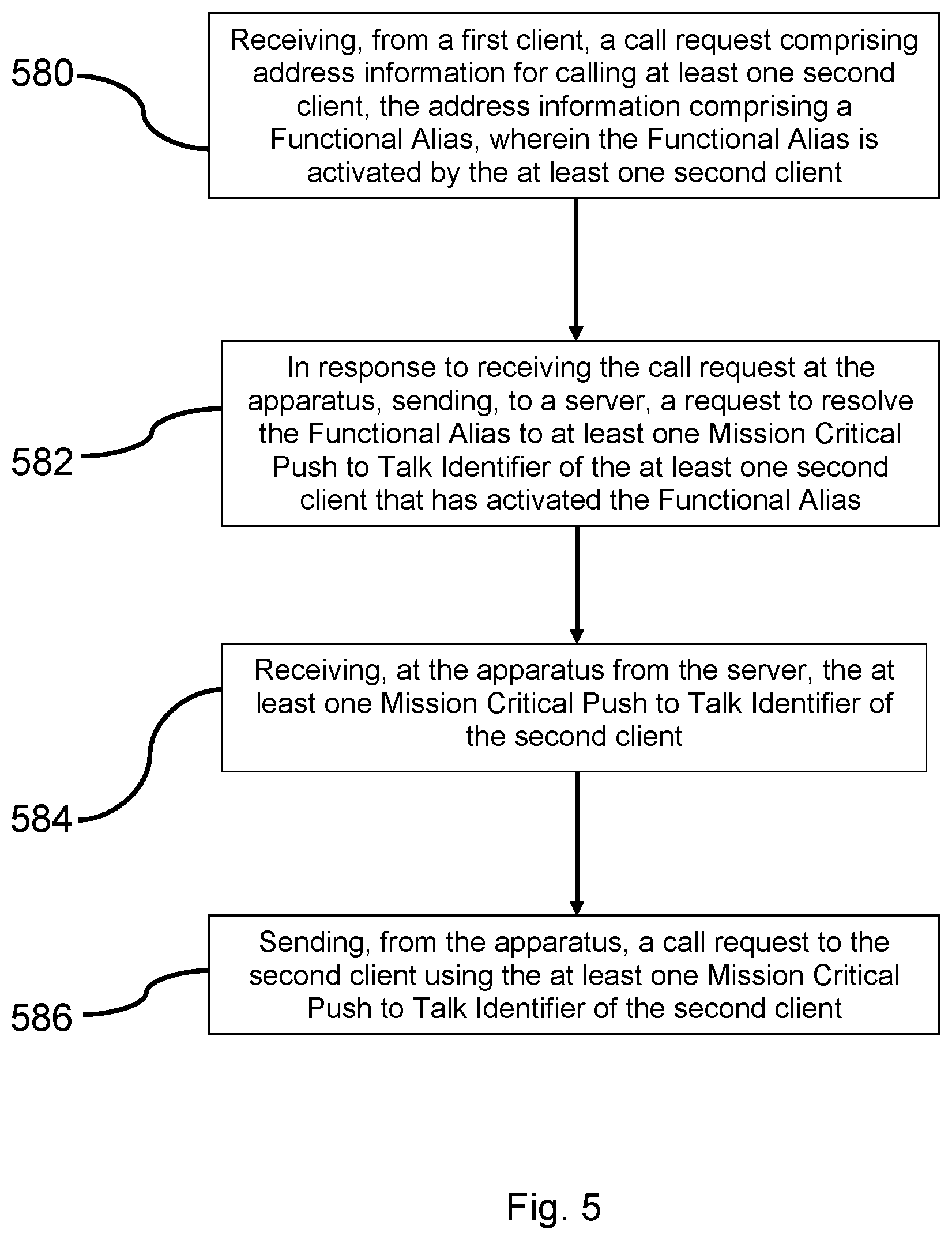 Patent US12309214 Figure 6 – Apparatus, method and computer program