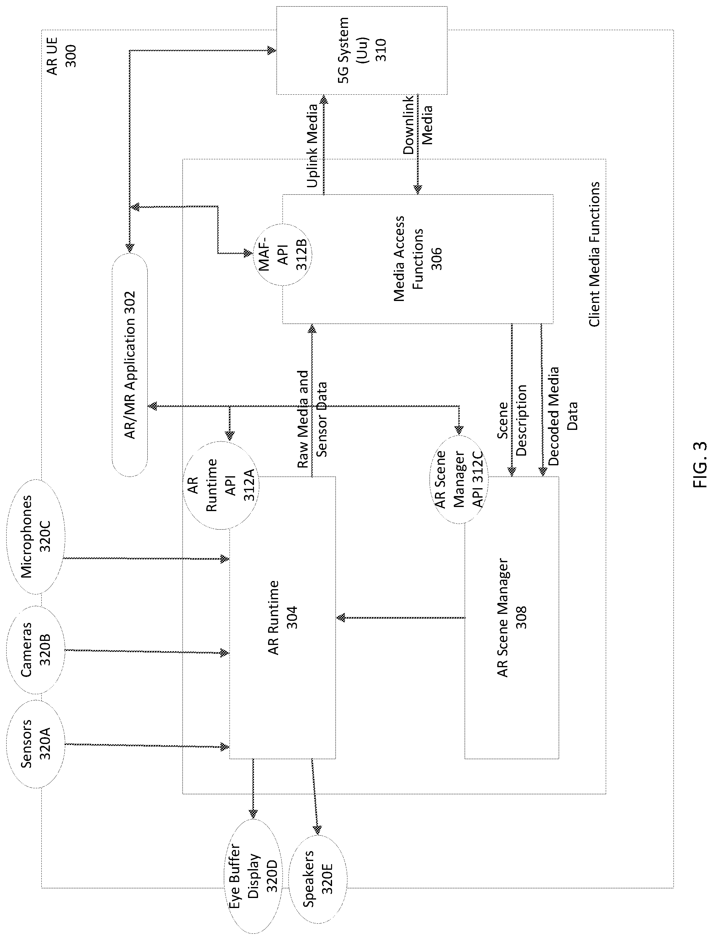 Patent US12309216 Figure 3 – Method and apparatus for split-rendering embedded in a media streaming architecture for 5G networks