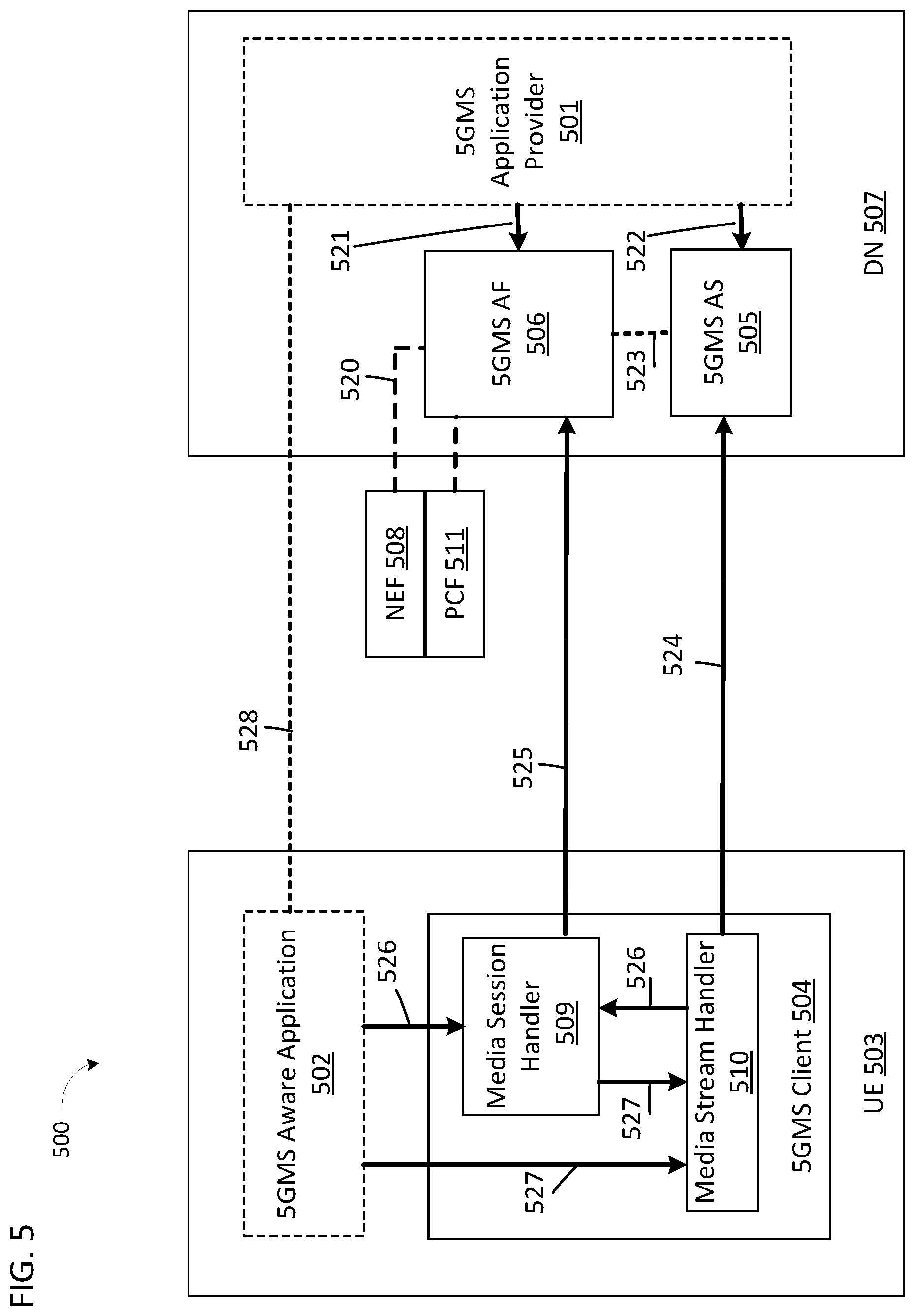 Patent US12309216 Figure 6 – Method and apparatus for split-rendering embedded in a media streaming architecture for 5G networks