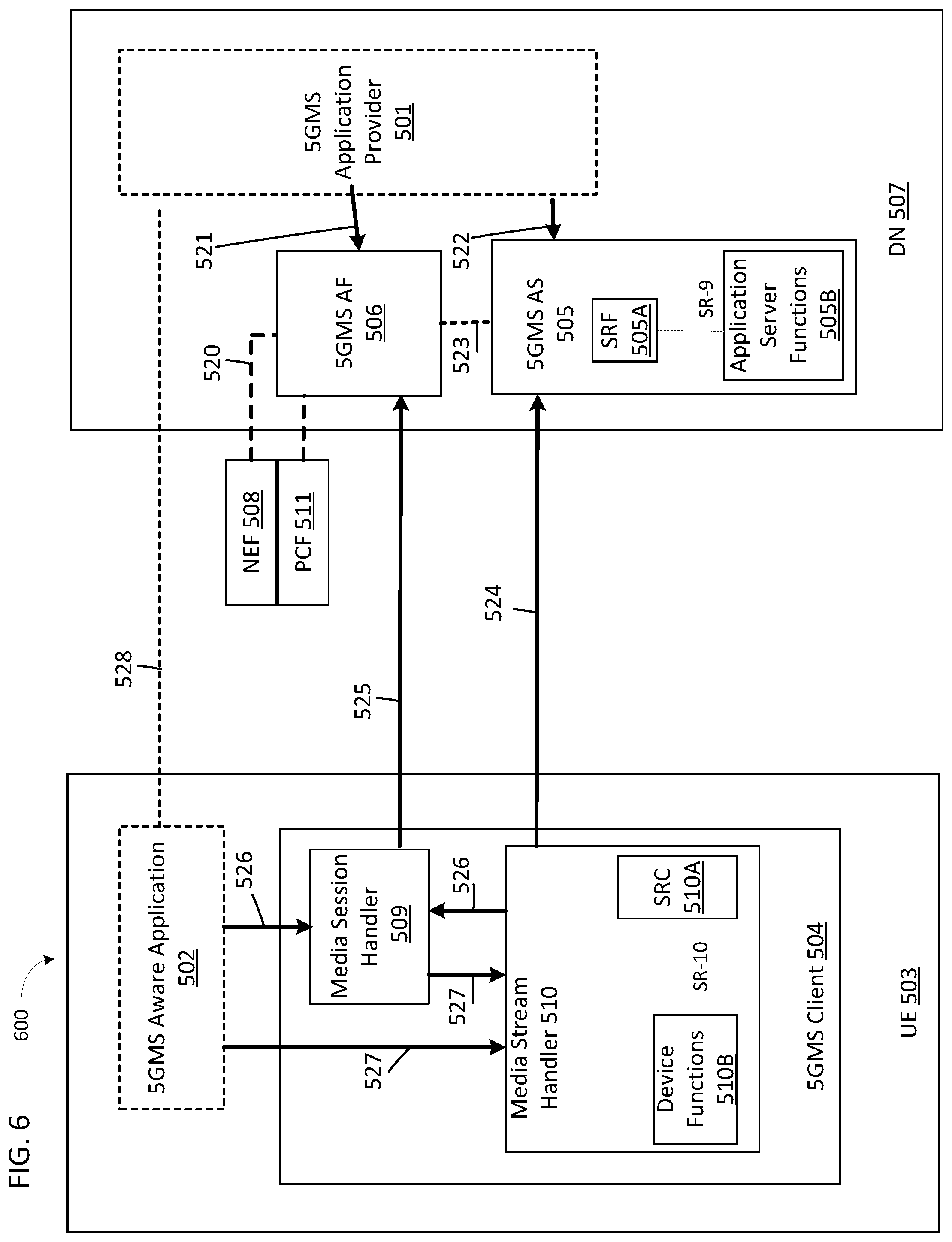 Patent US12309216 Figure 7 – Method and apparatus for split-rendering embedded in a media streaming architecture for 5G networks