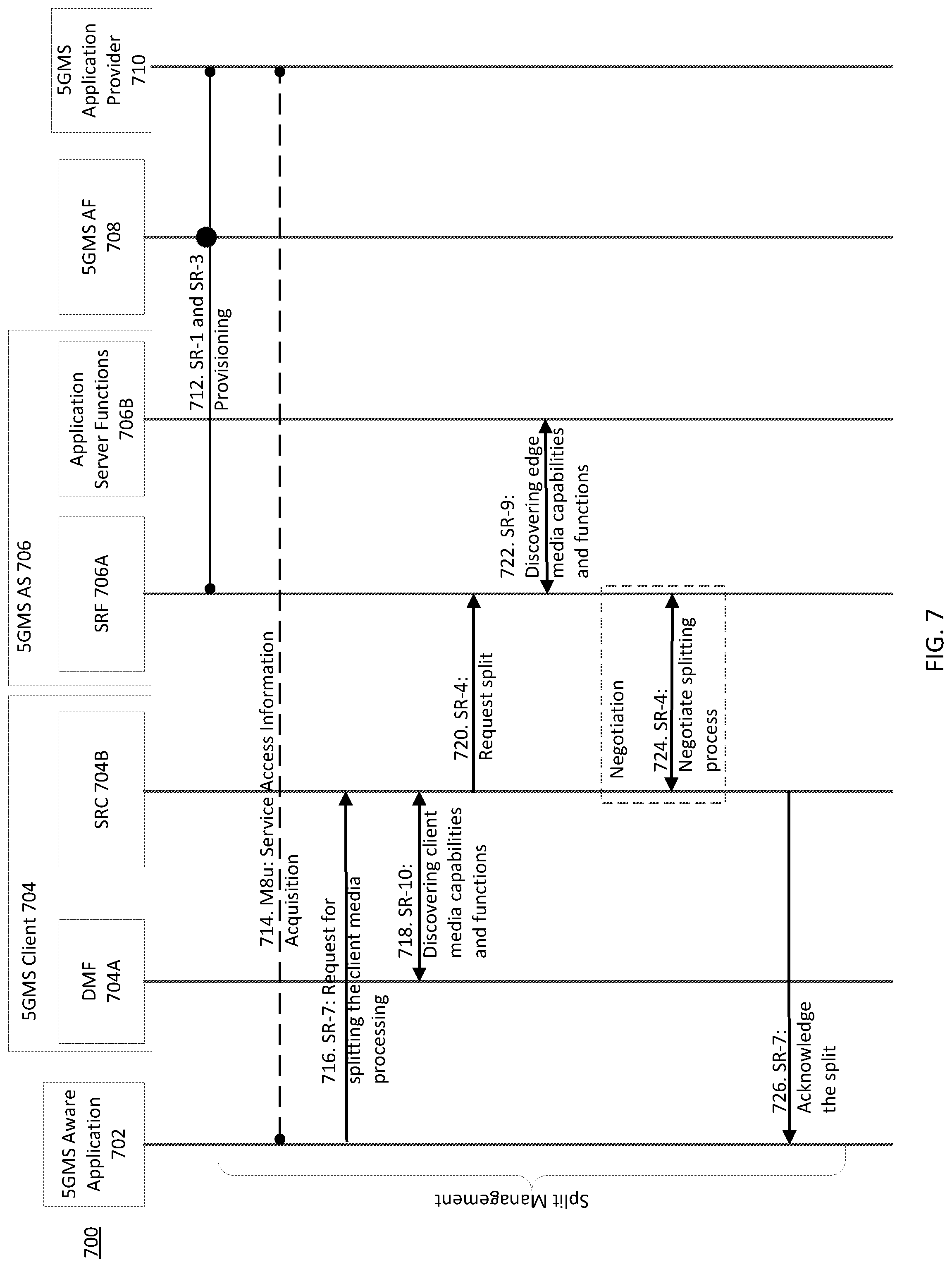 Patent US12309216 Figure 8 – Method and apparatus for split-rendering embedded in a media streaming architecture for 5G networks