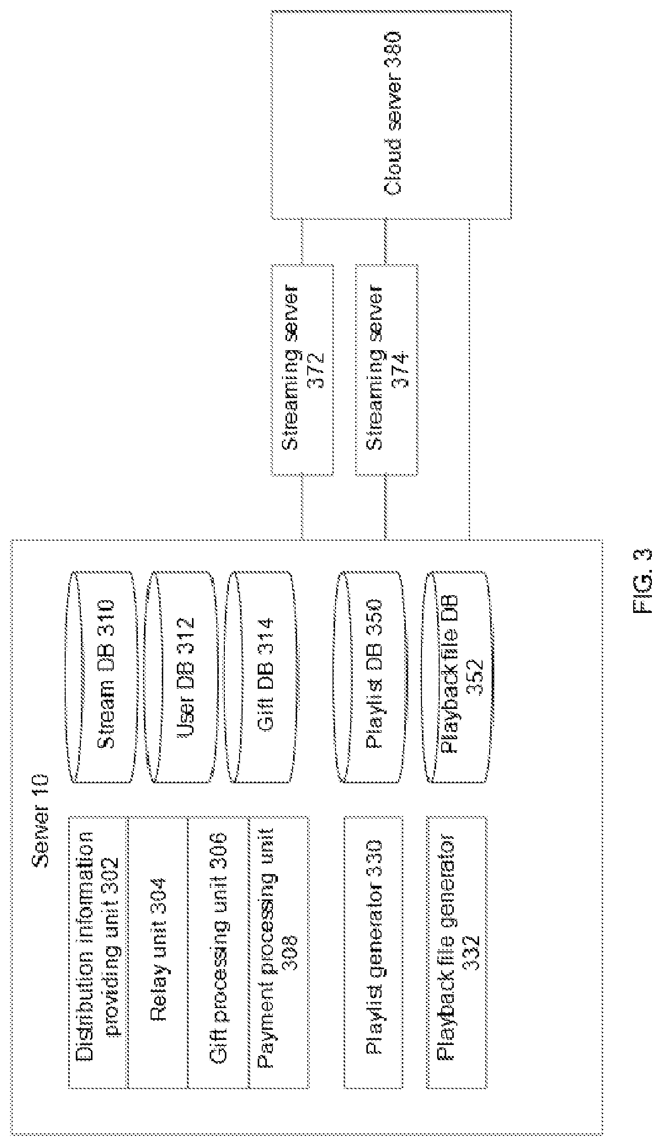 Patent US12309217 Figure 3 – System and method for playlist generation