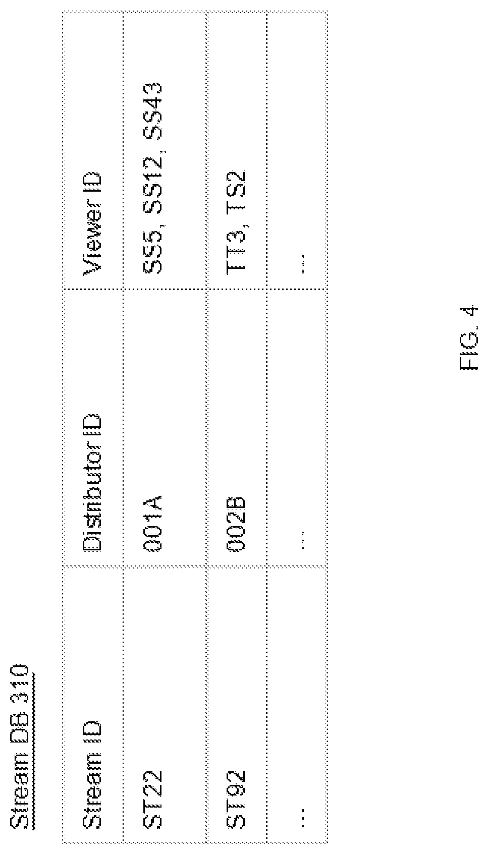 Patent US12309217 Figure 4 – System and method for playlist generation