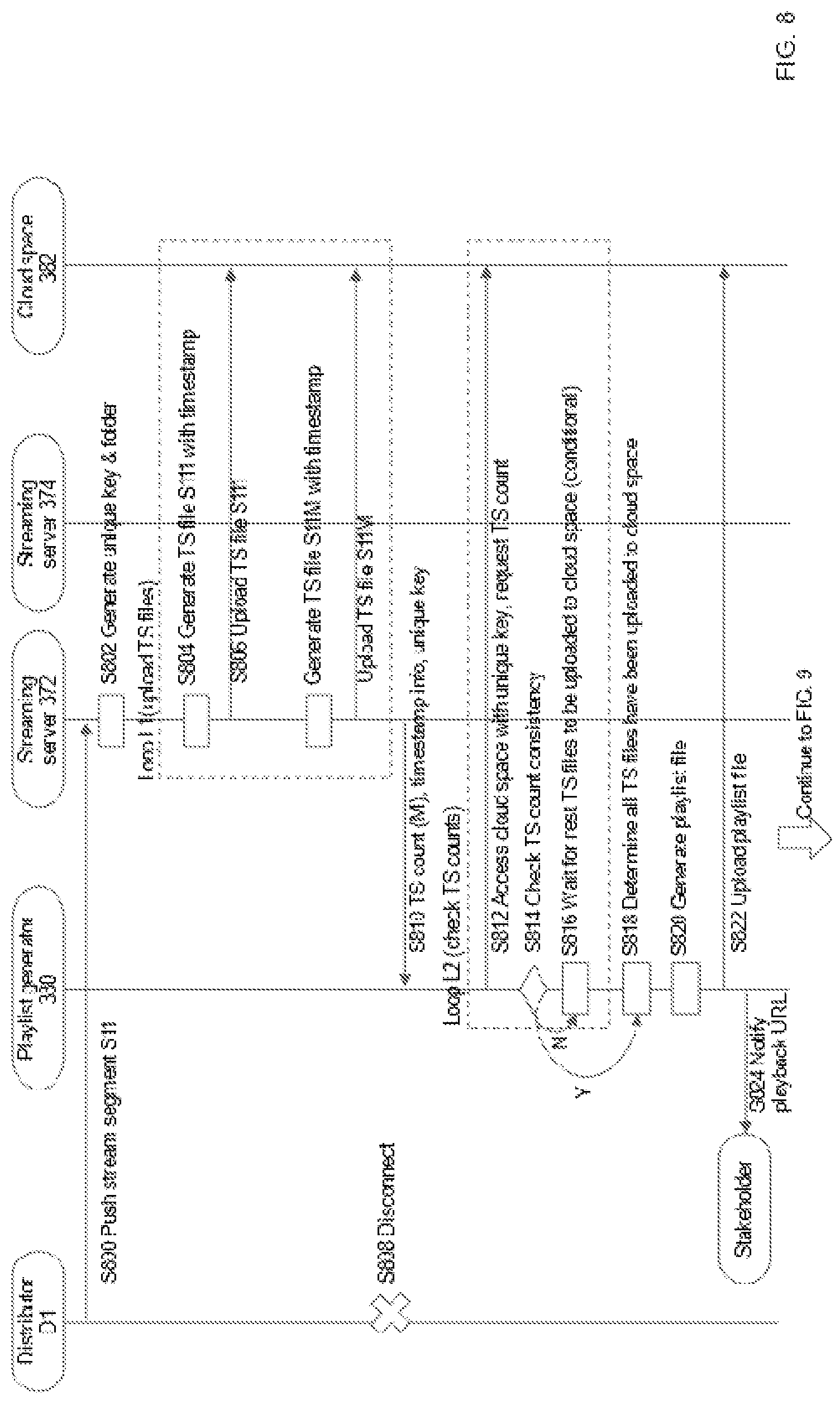 Patent US12309217 Figure 8 – System and method for playlist generation